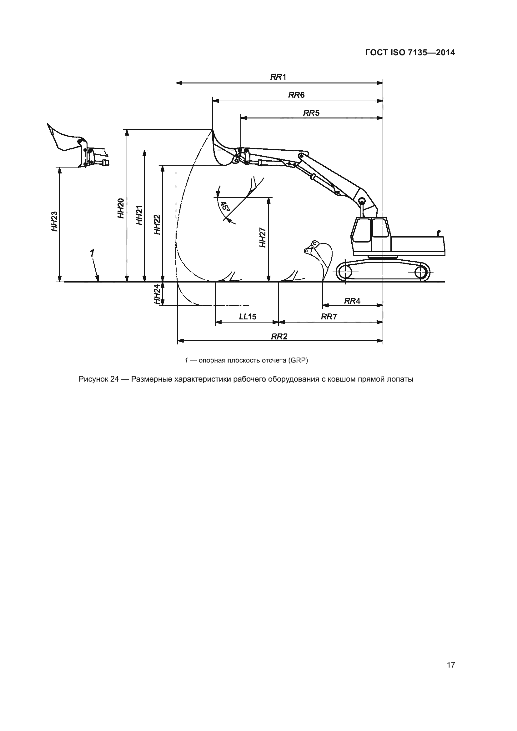 ГОСТ ISO 7135-2014