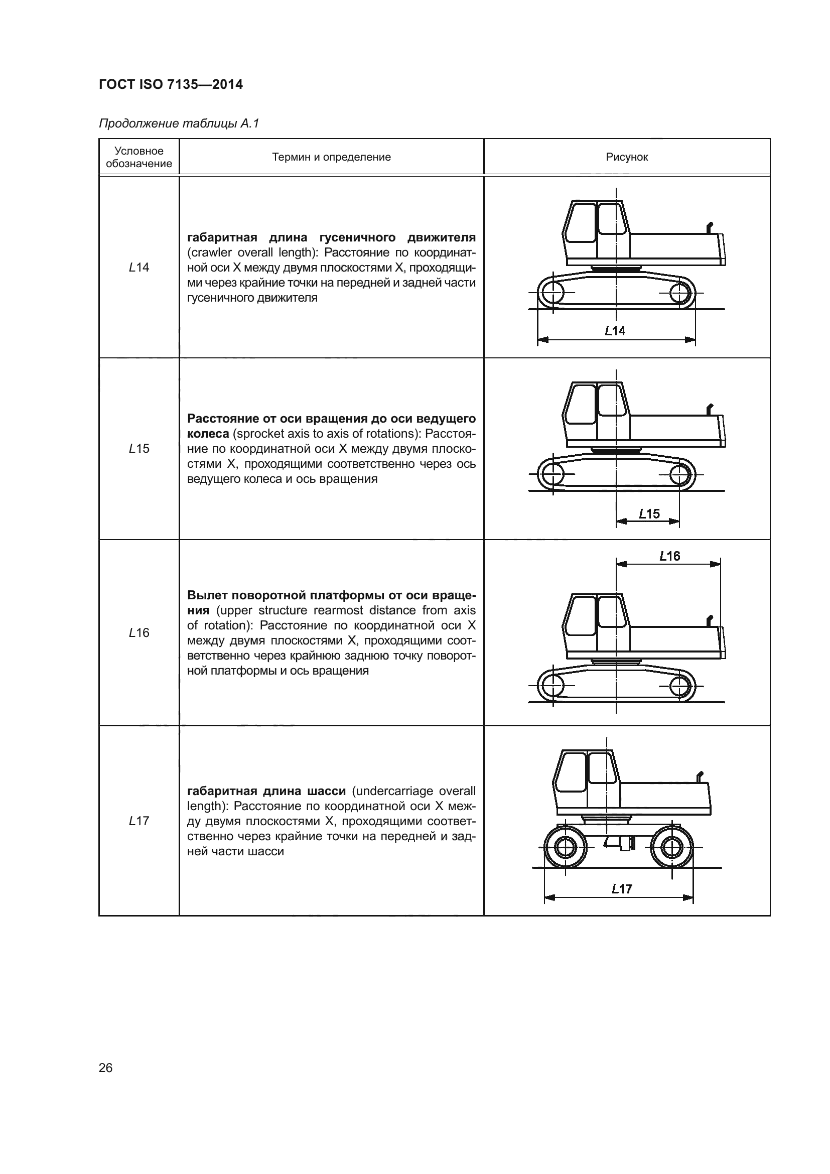 ГОСТ ISO 7135-2014