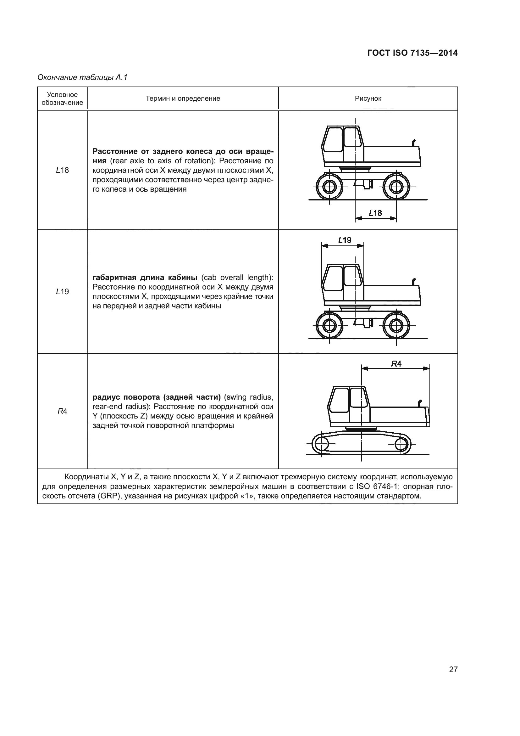 ГОСТ ISO 7135-2014