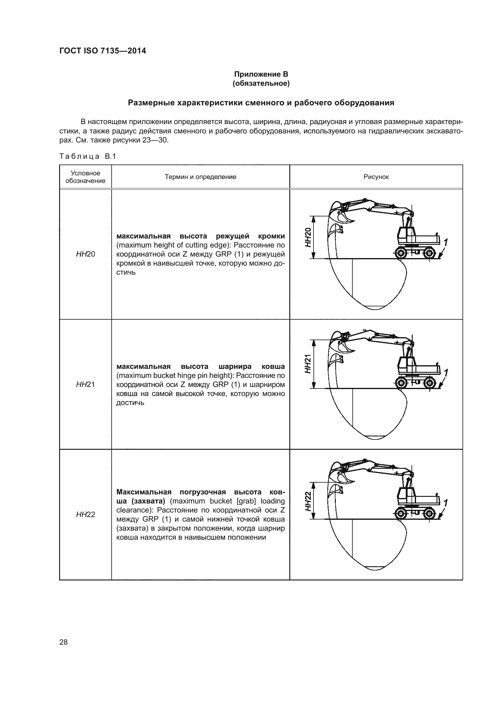 ГОСТ ISO 7135-2014