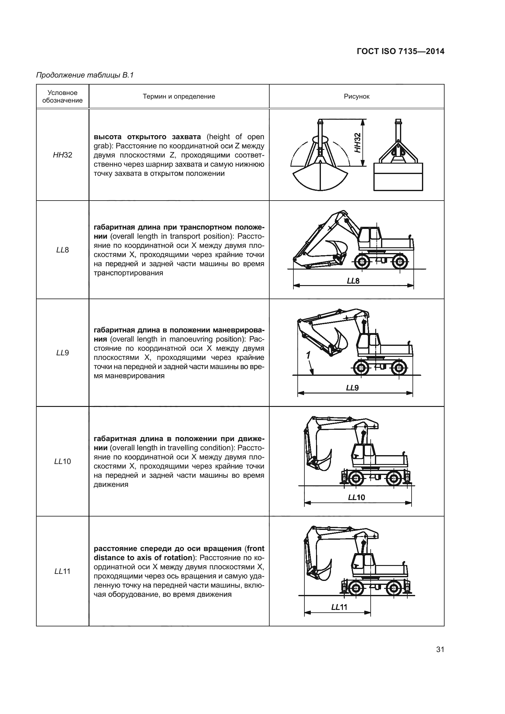 ГОСТ ISO 7135-2014