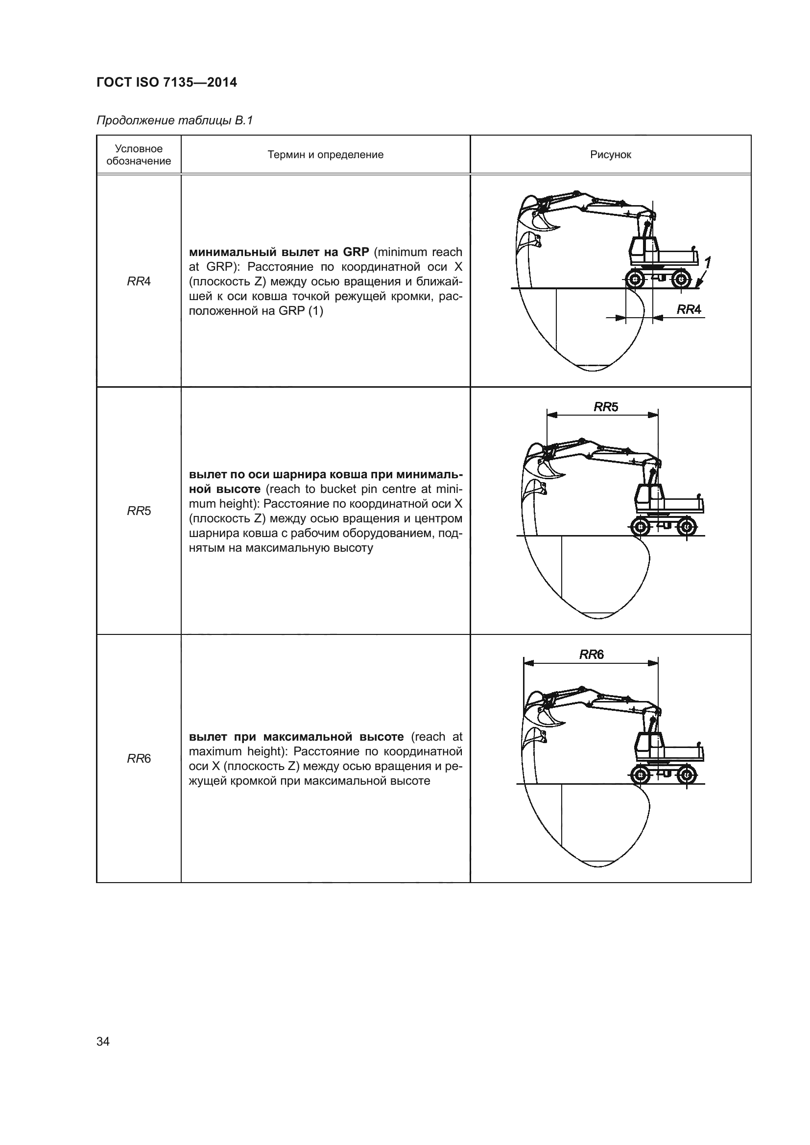 ГОСТ ISO 7135-2014
