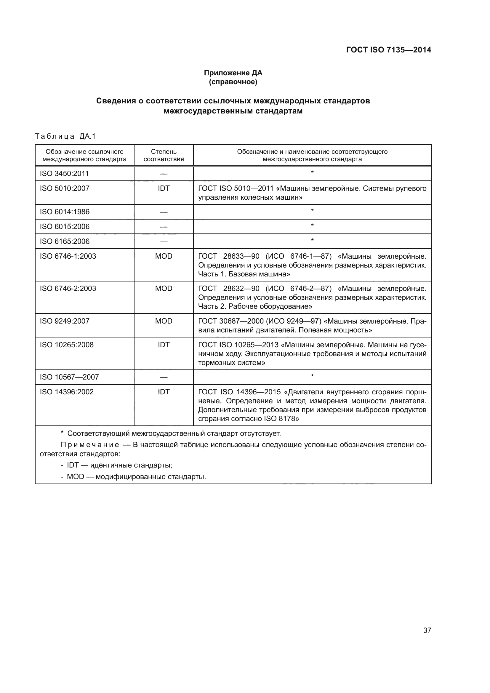 ГОСТ ISO 7135-2014