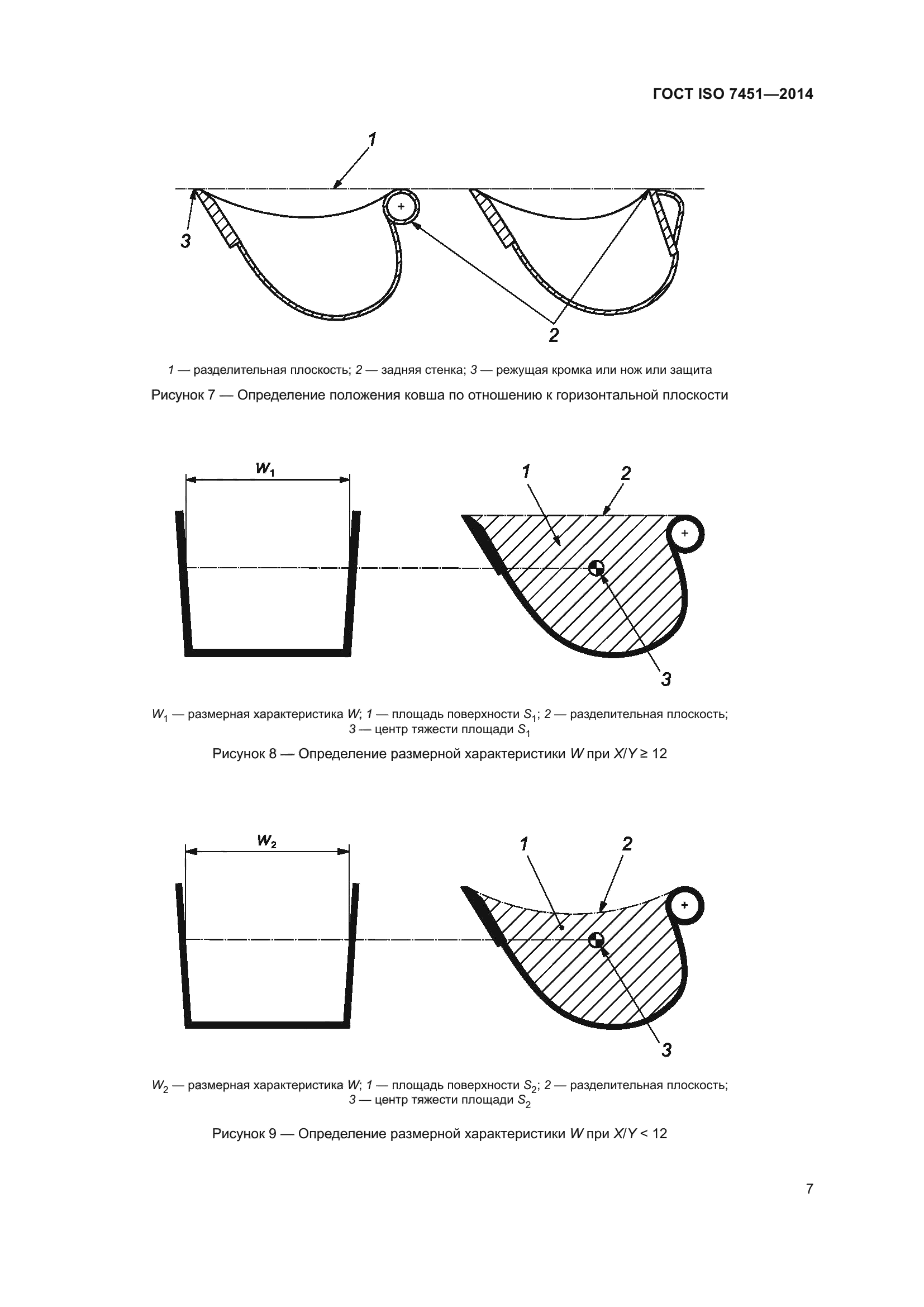 ГОСТ ISO 7451-2014