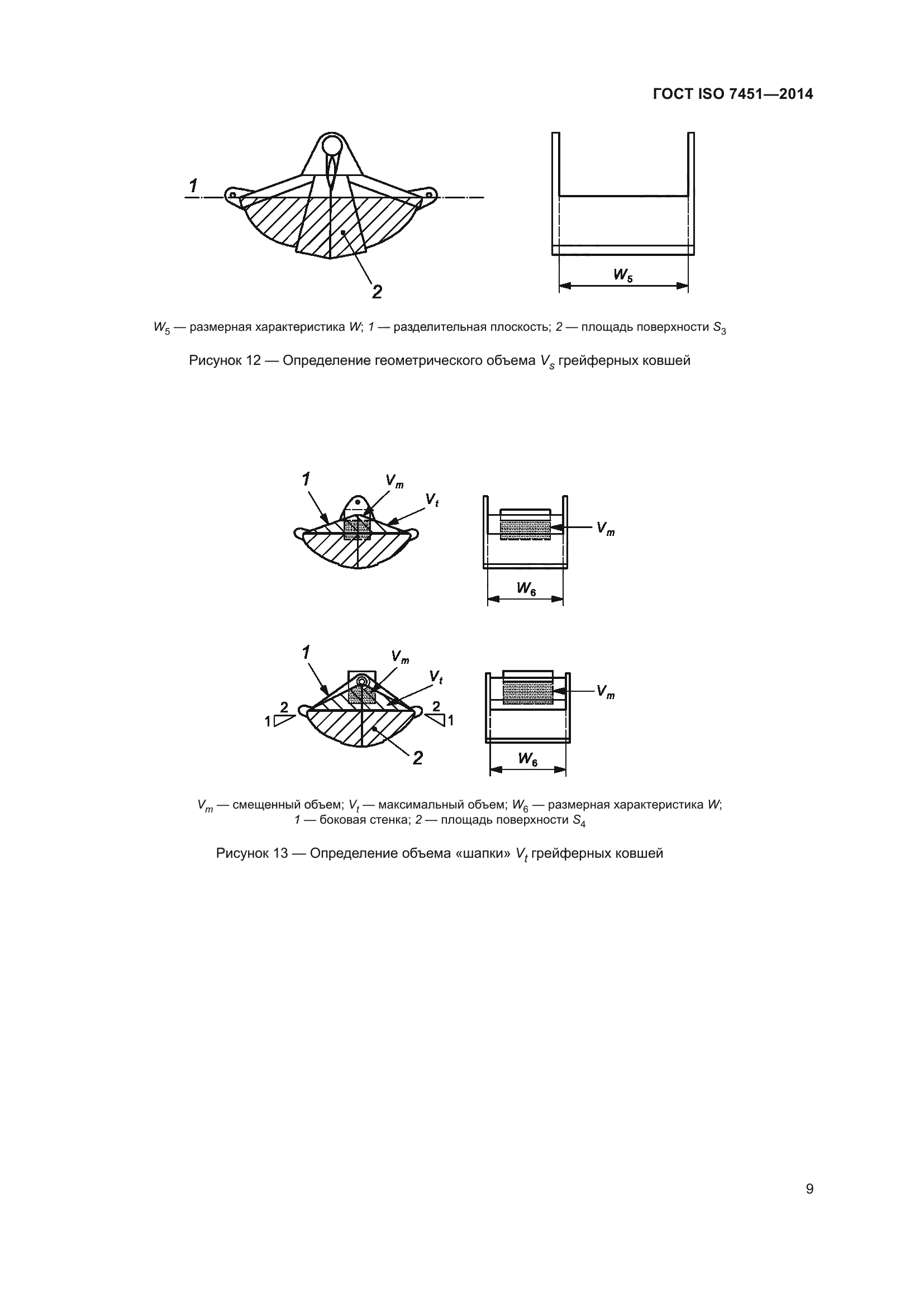 ГОСТ ISO 7451-2014