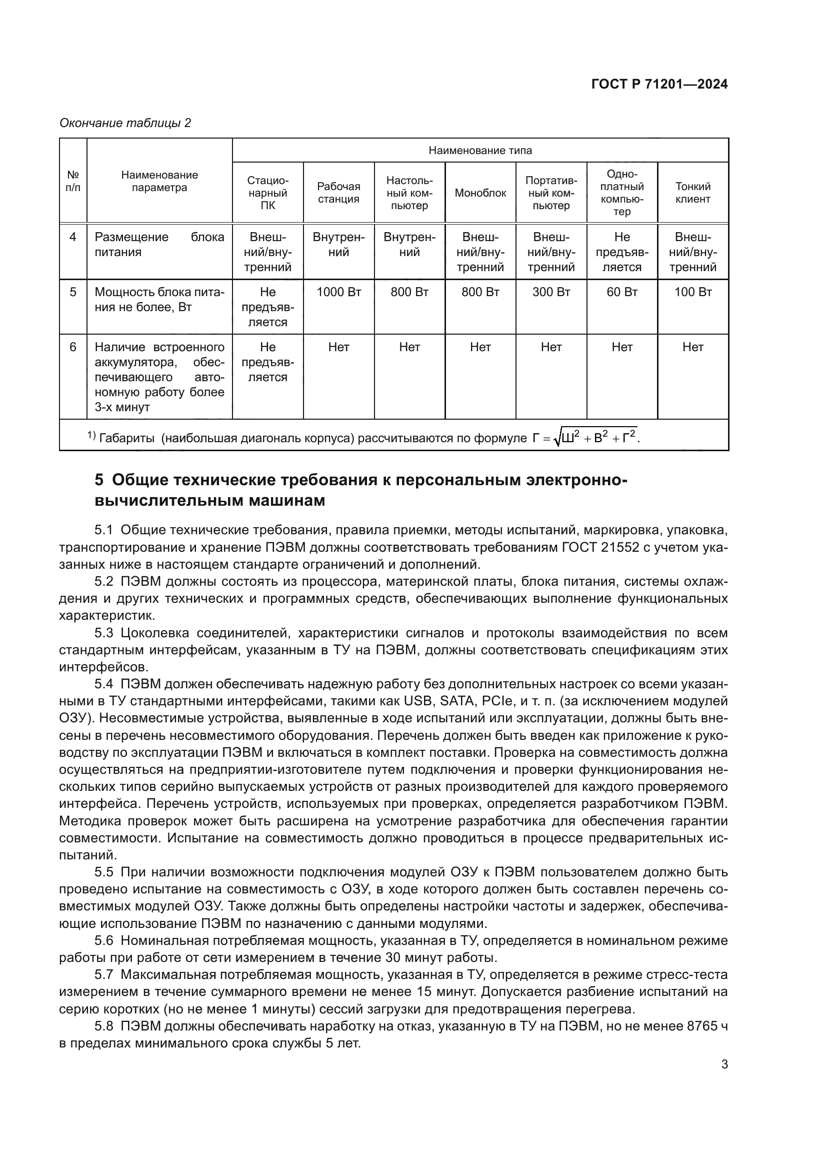 ГОСТ Р 71201-2024