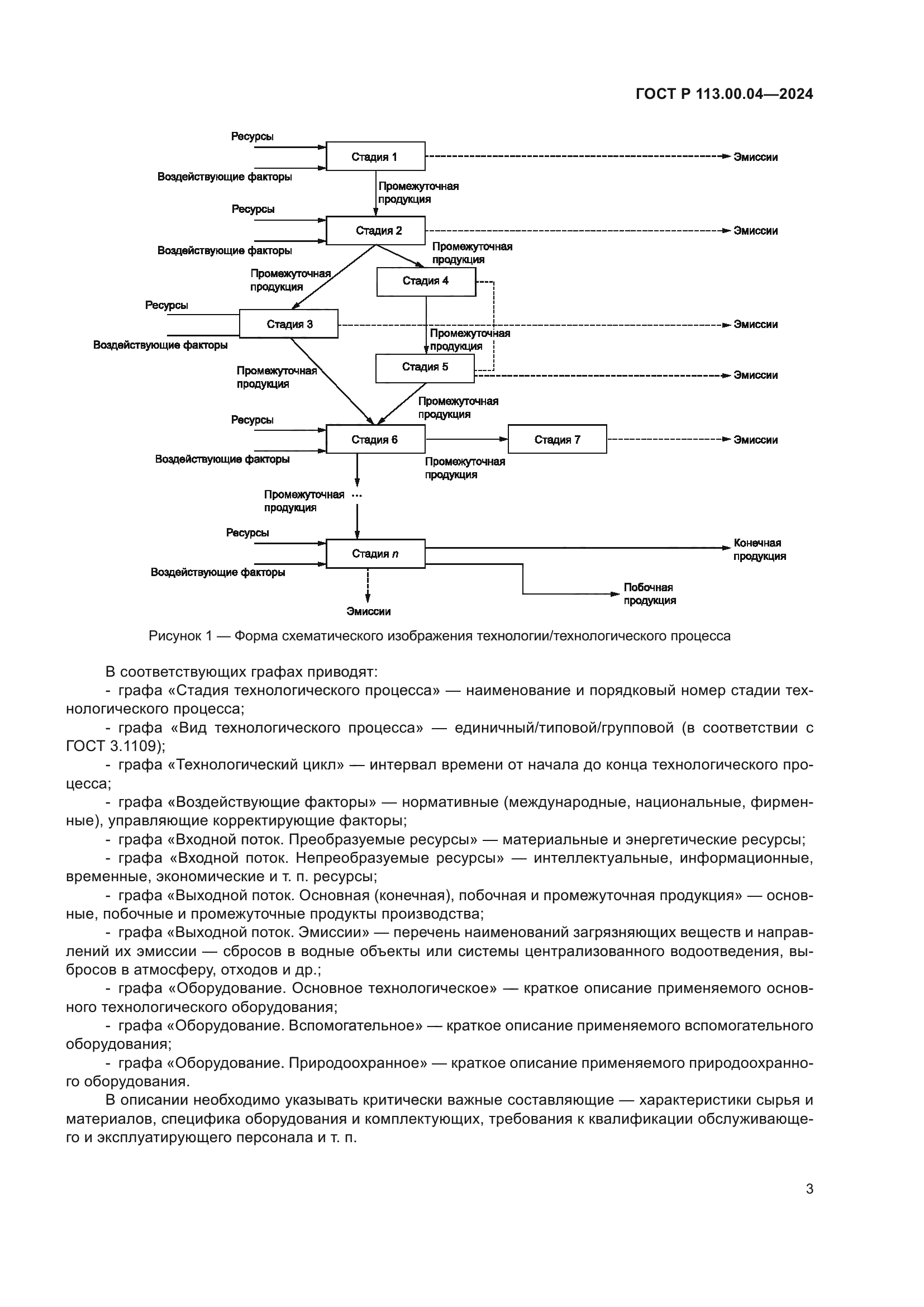 ГОСТ Р 113.00.04-2024
