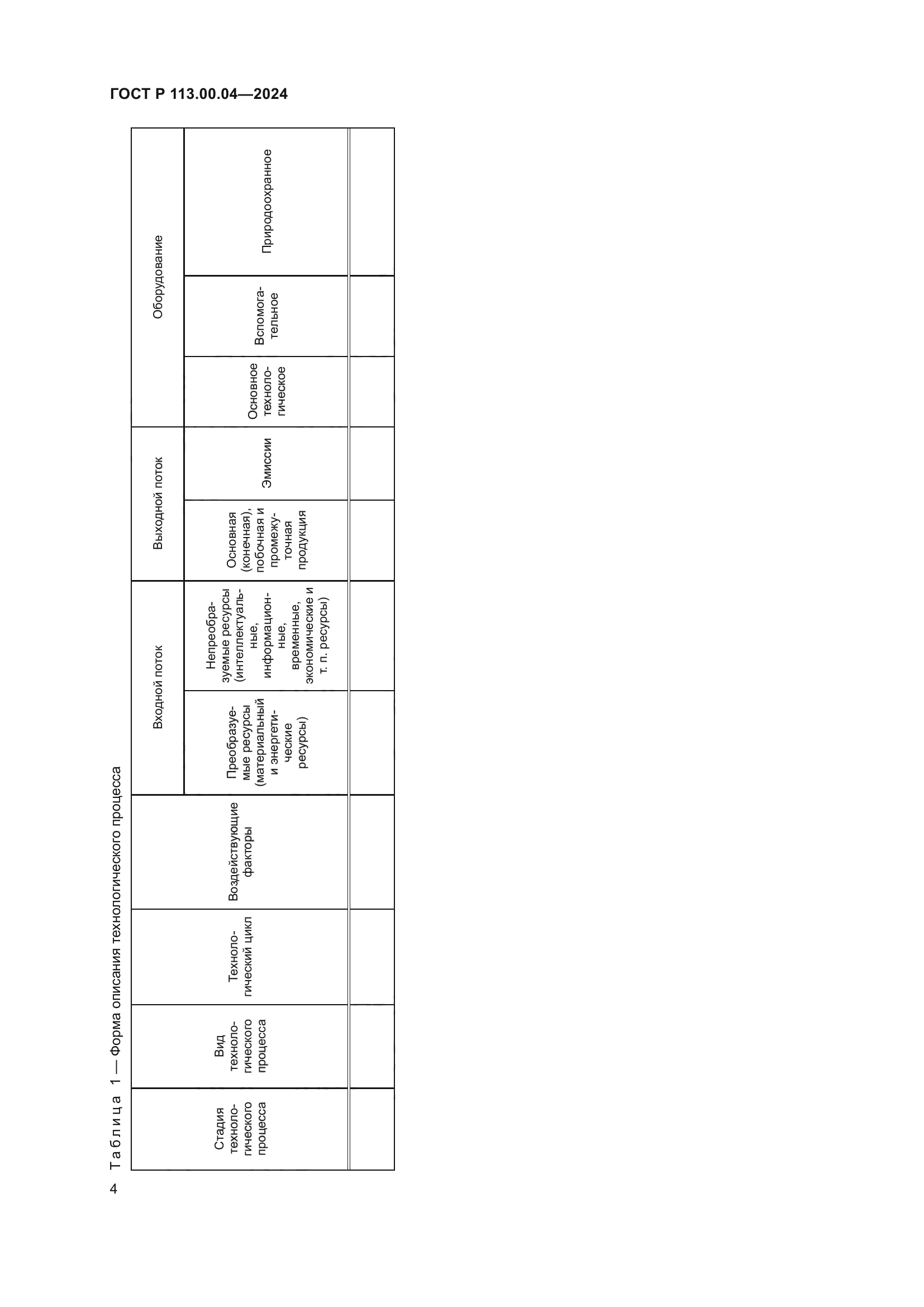 ГОСТ Р 113.00.04-2024