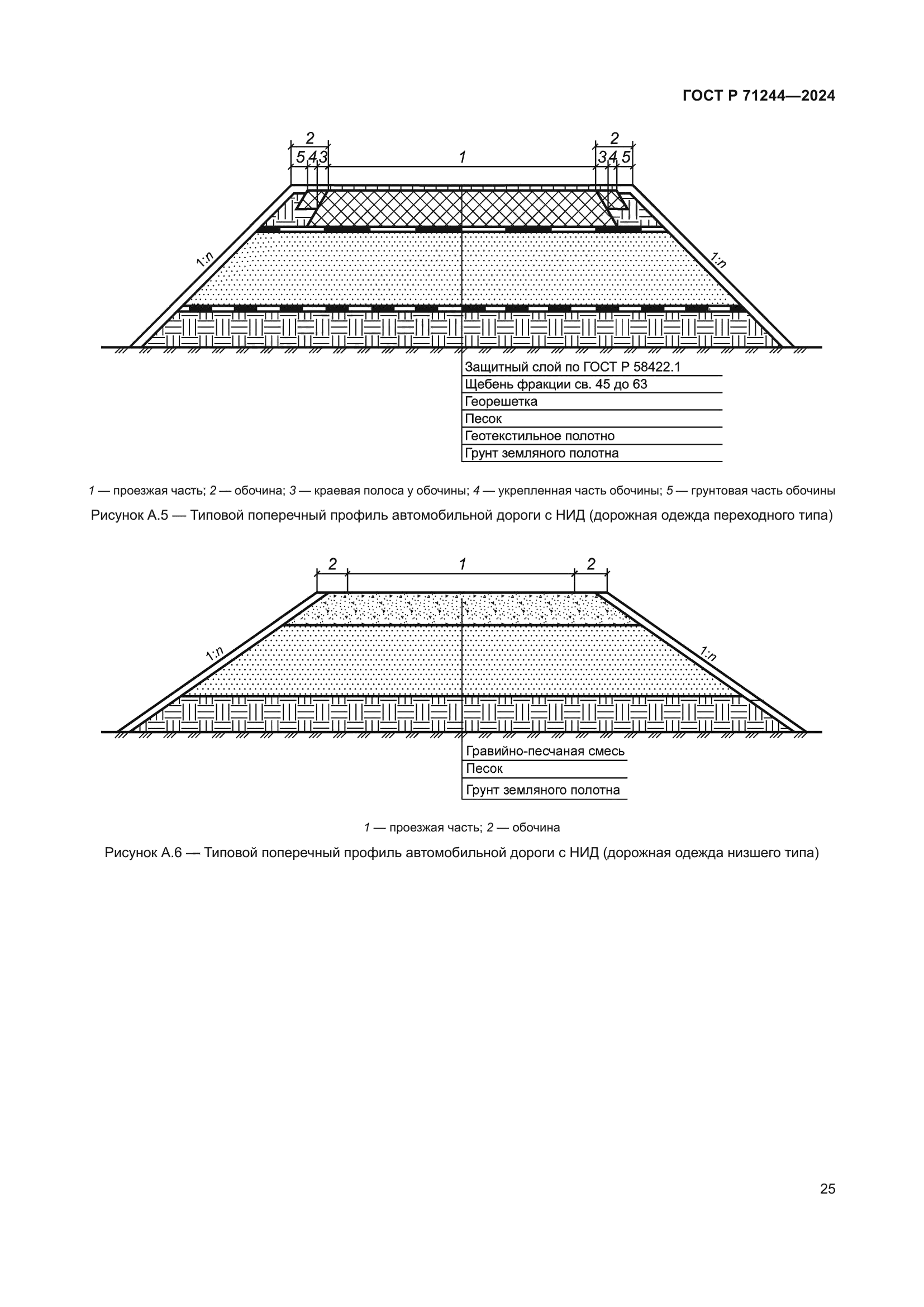 ГОСТ Р 71244-2024