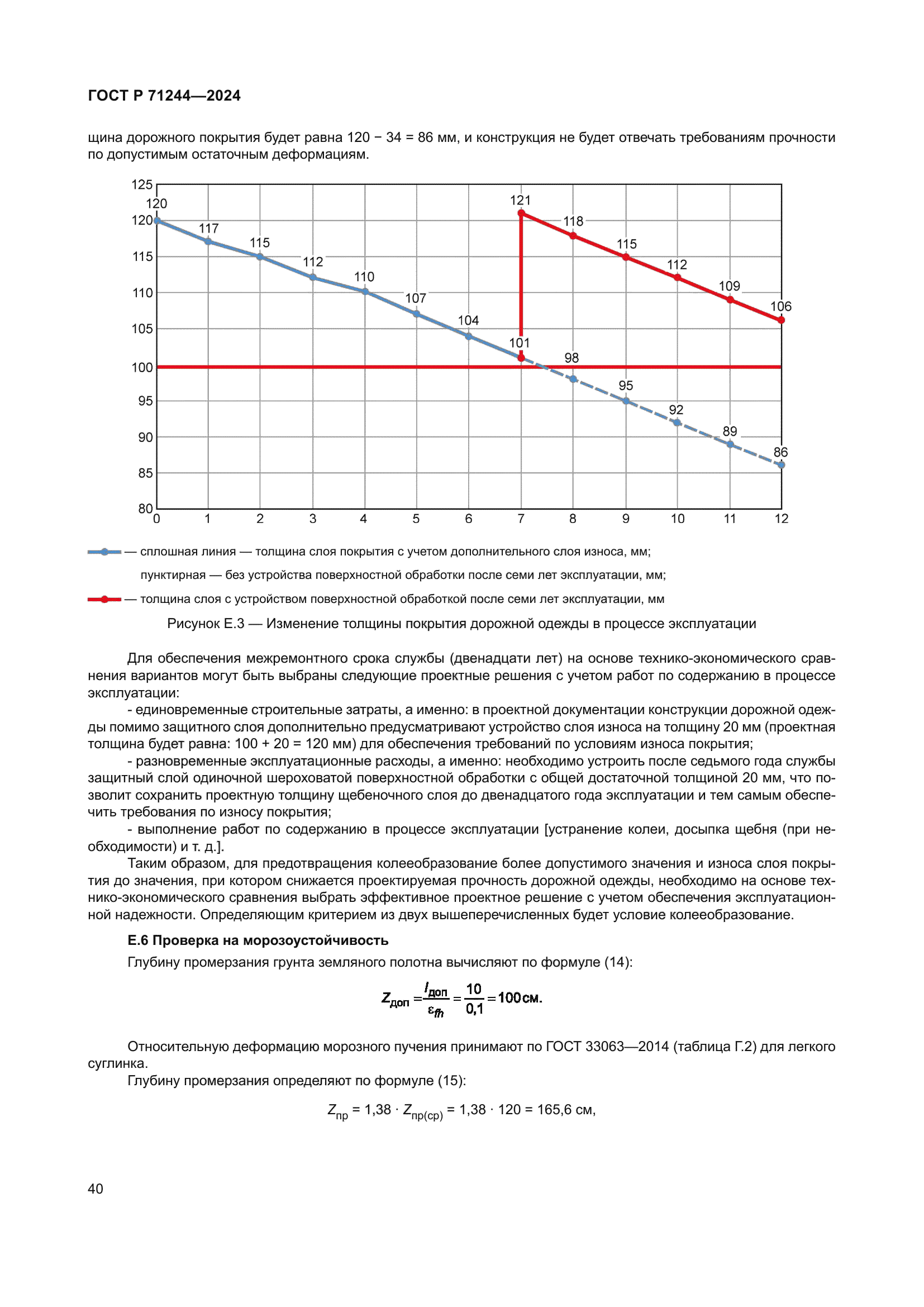 ГОСТ Р 71244-2024