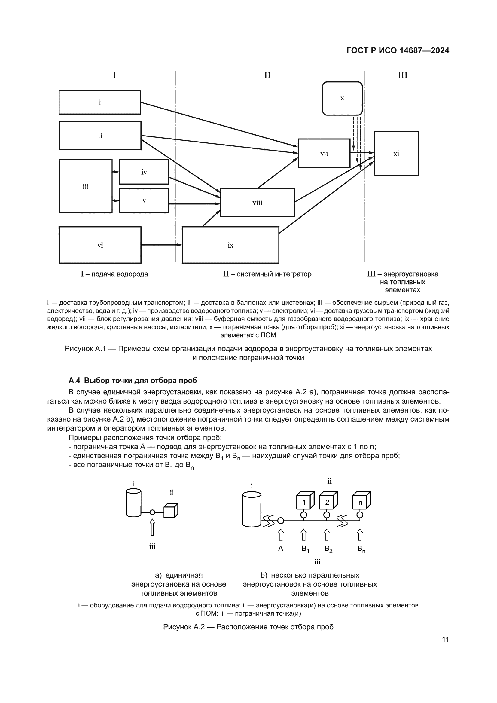 ГОСТ Р ИСО 14687-2024