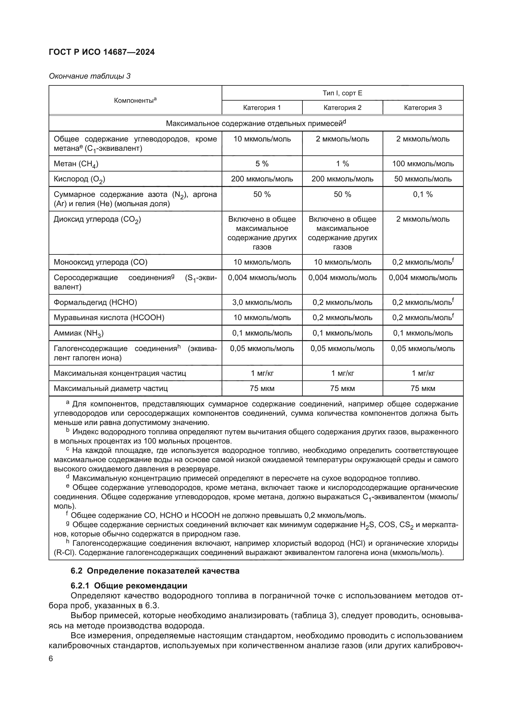 ГОСТ Р ИСО 14687-2024