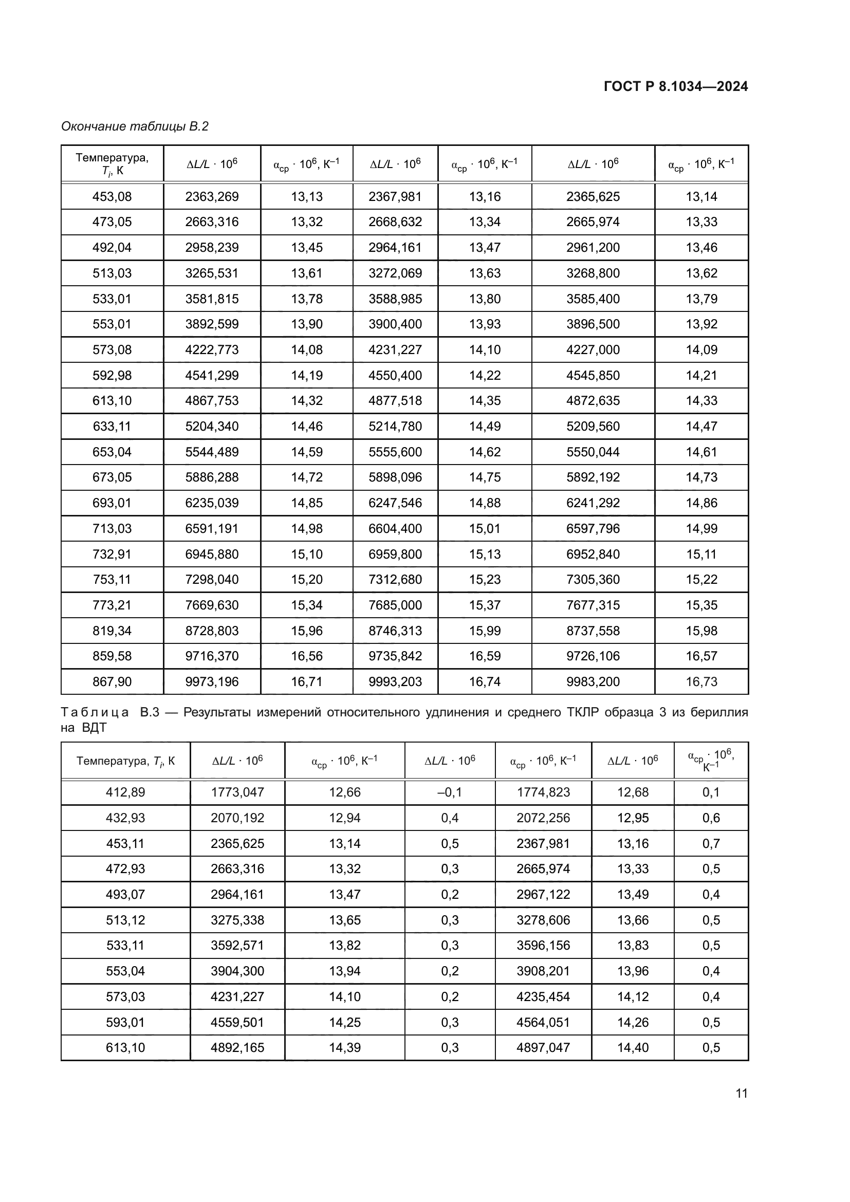 ГОСТ Р 8.1034-2024