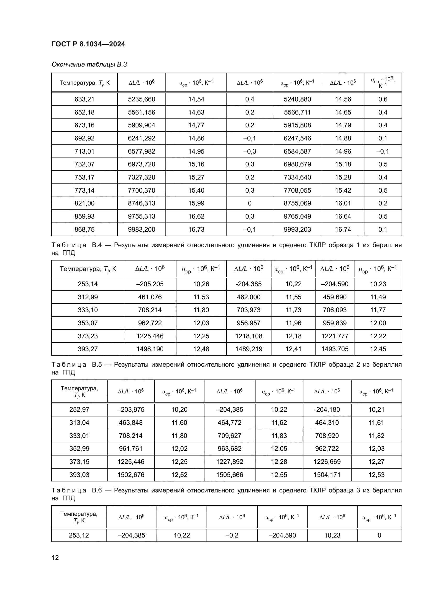 ГОСТ Р 8.1034-2024