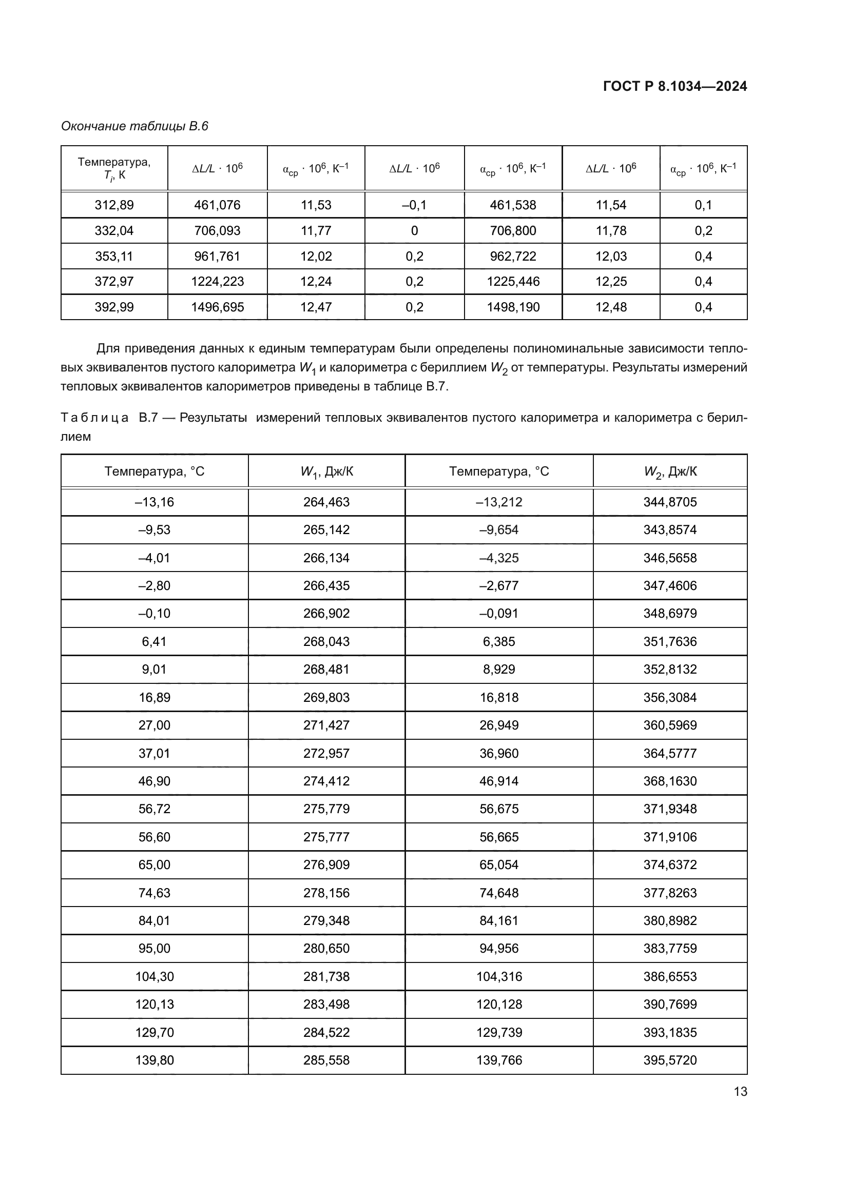 ГОСТ Р 8.1034-2024