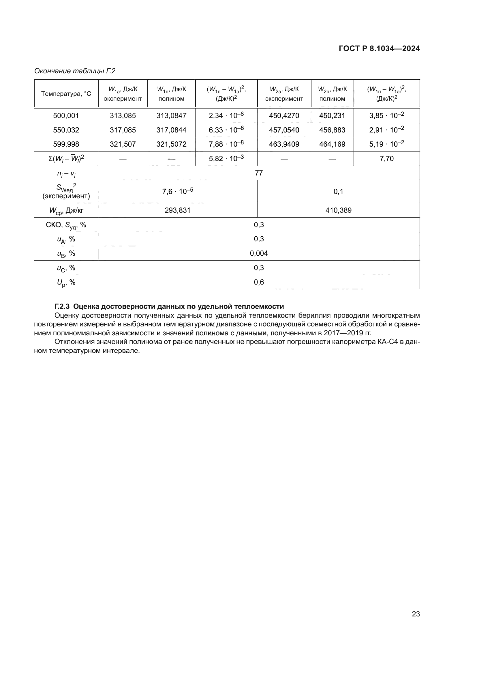 ГОСТ Р 8.1034-2024