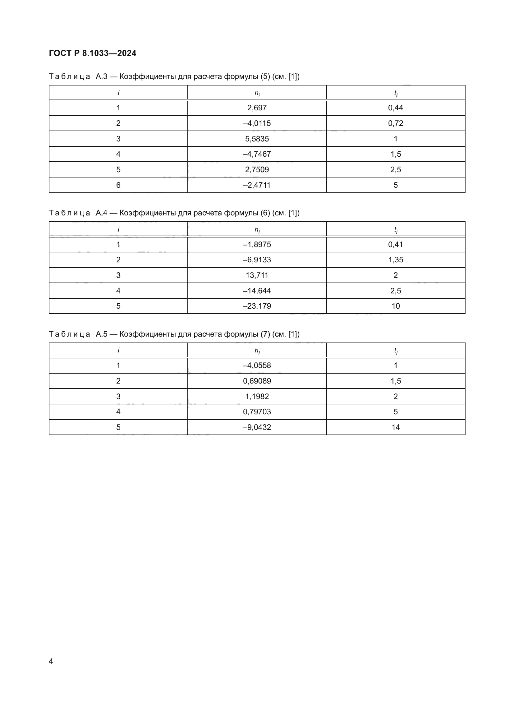 ГОСТ Р 8.1033-2024