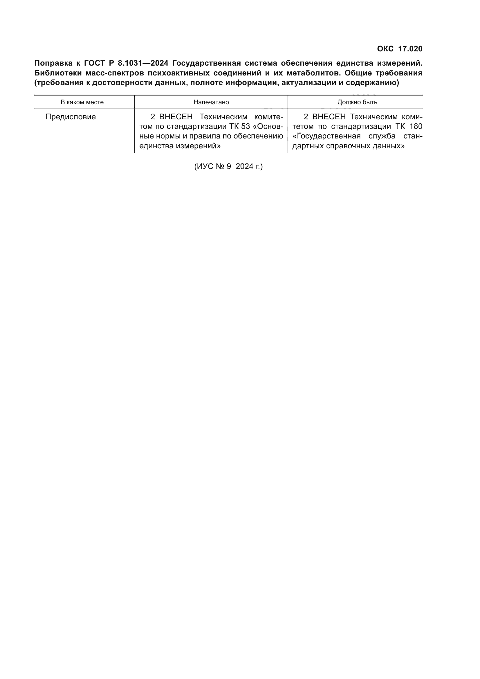 ГОСТ Р 8.1031-2024