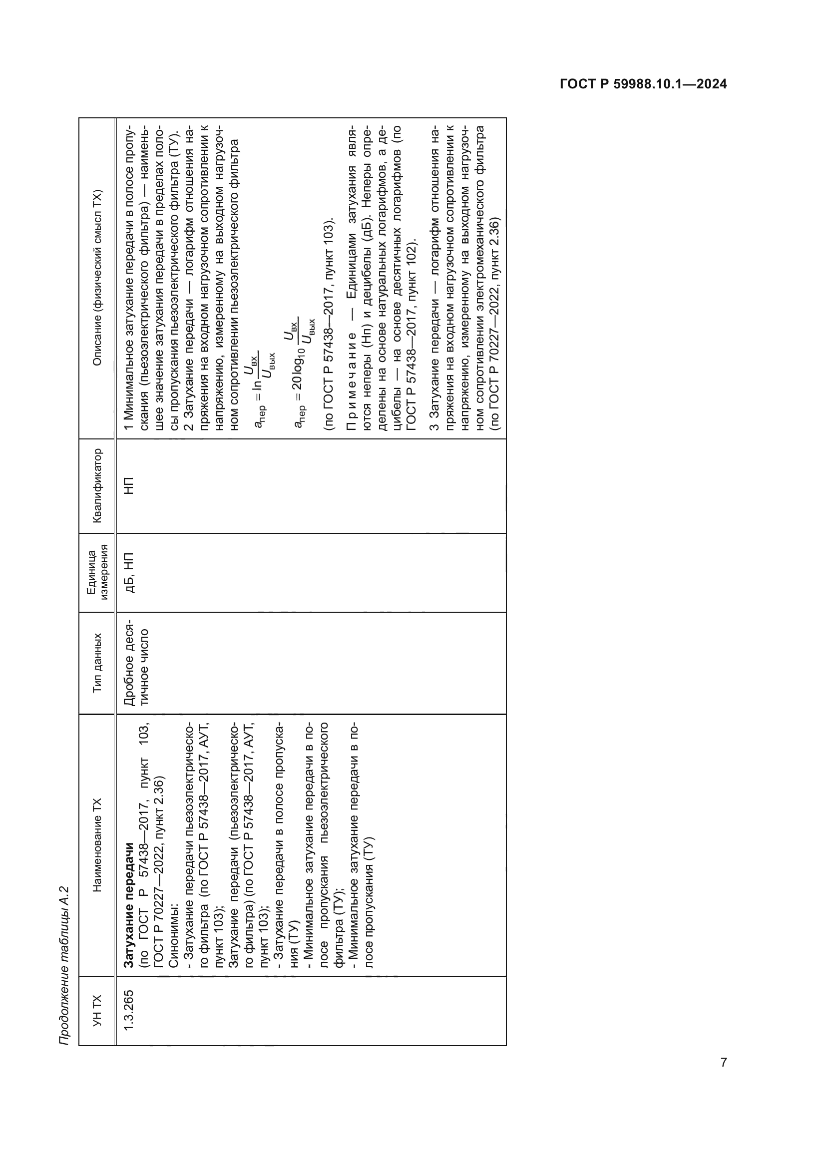 ГОСТ Р 59988.10.1-2024