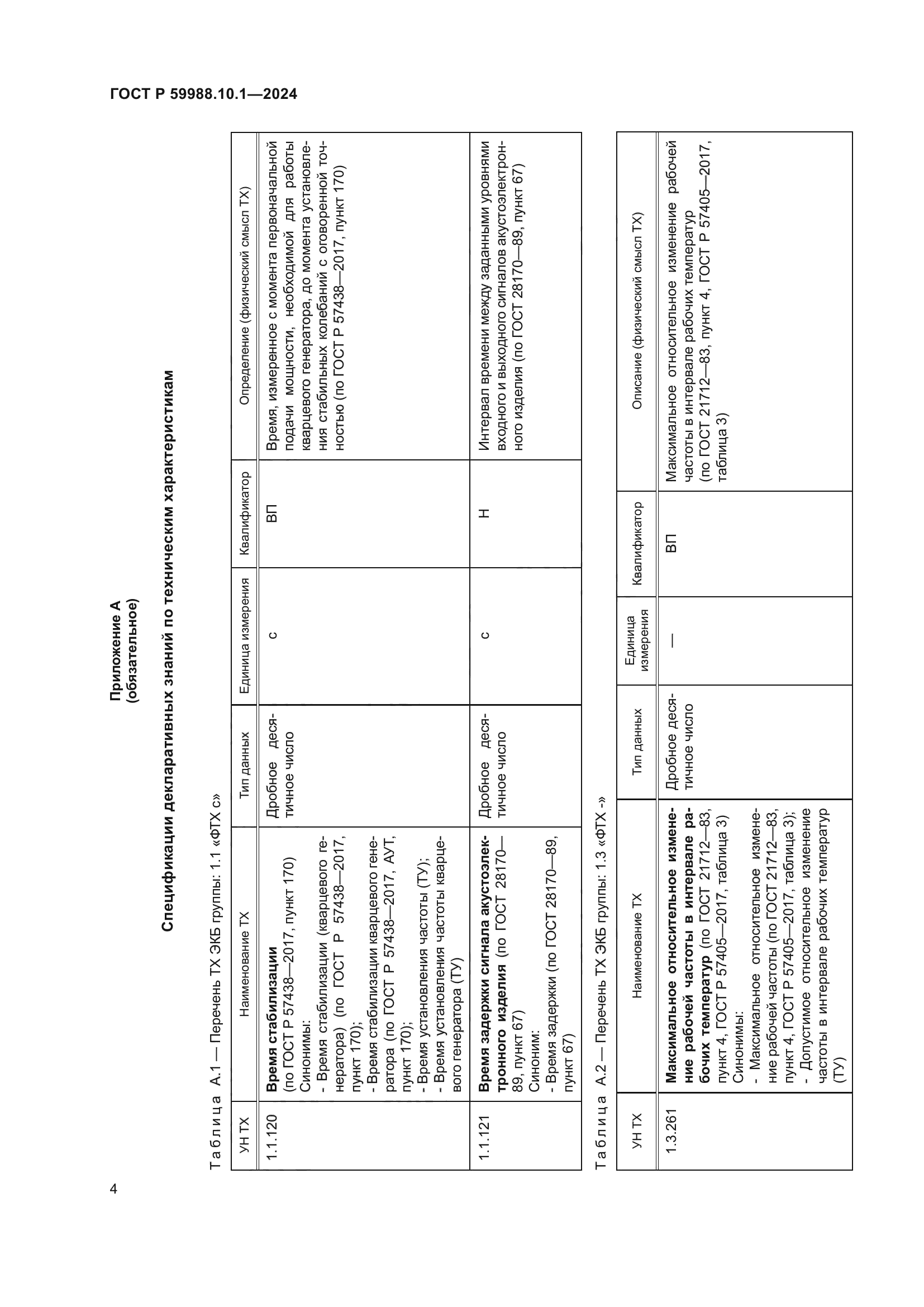 ГОСТ Р 59988.10.1-2024