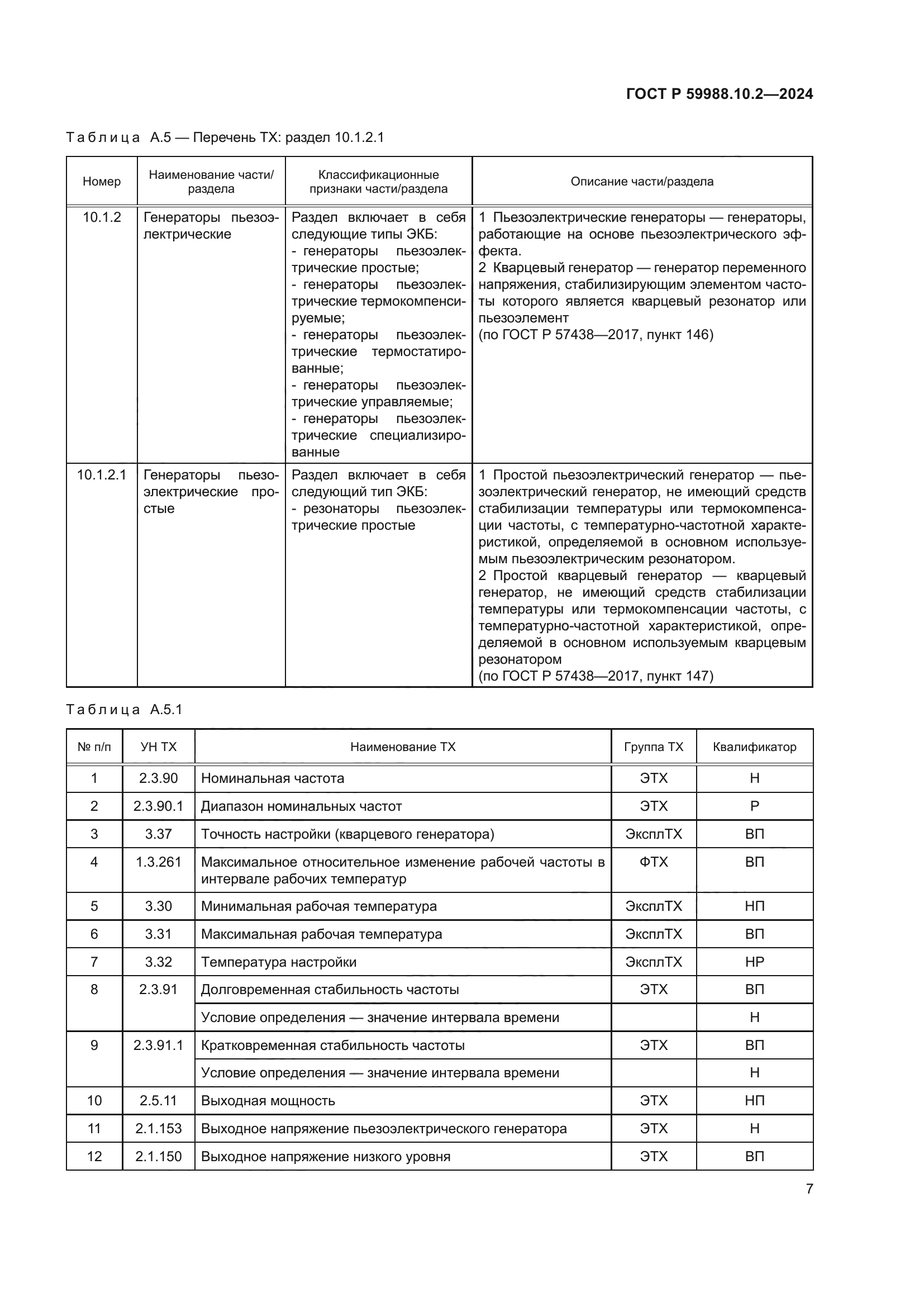 ГОСТ Р 59988.10.2-2024