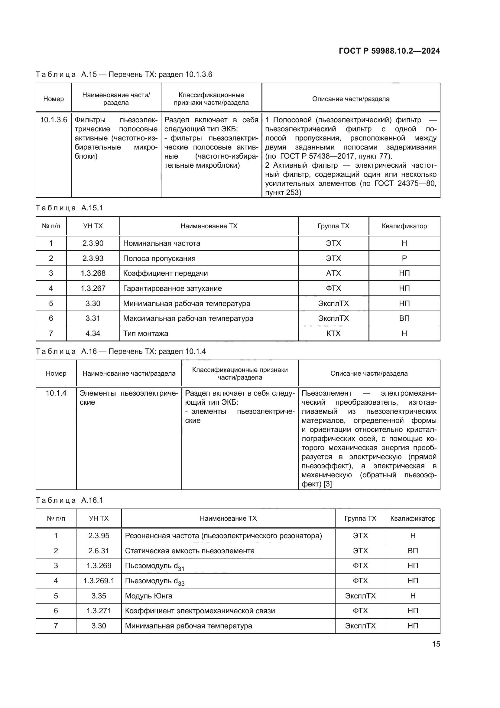 ГОСТ Р 59988.10.2-2024