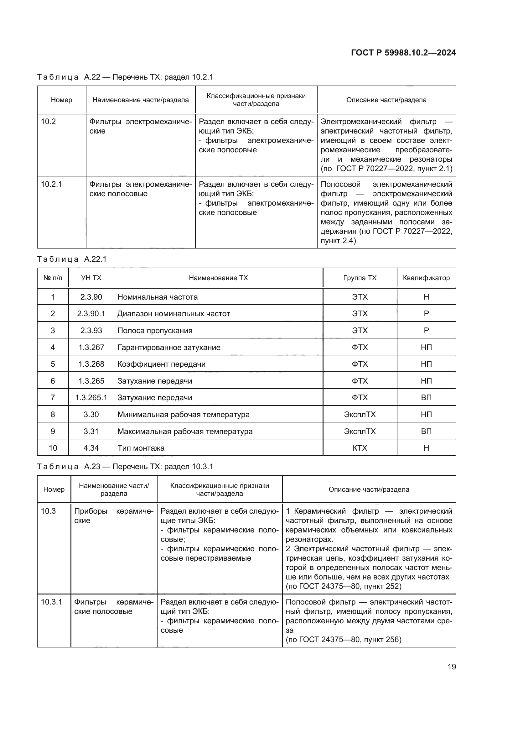 ГОСТ Р 59988.10.2-2024