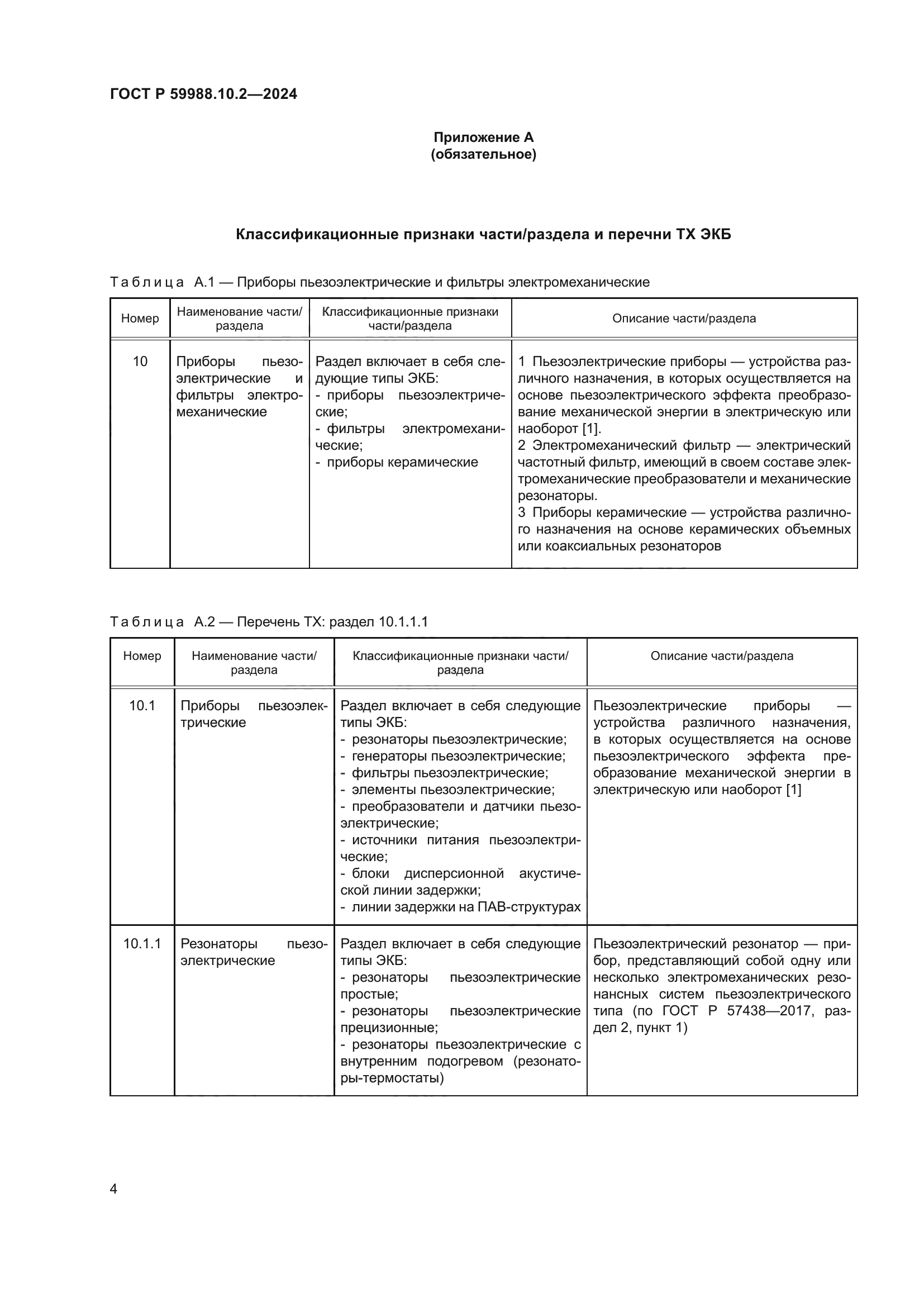 ГОСТ Р 59988.10.2-2024
