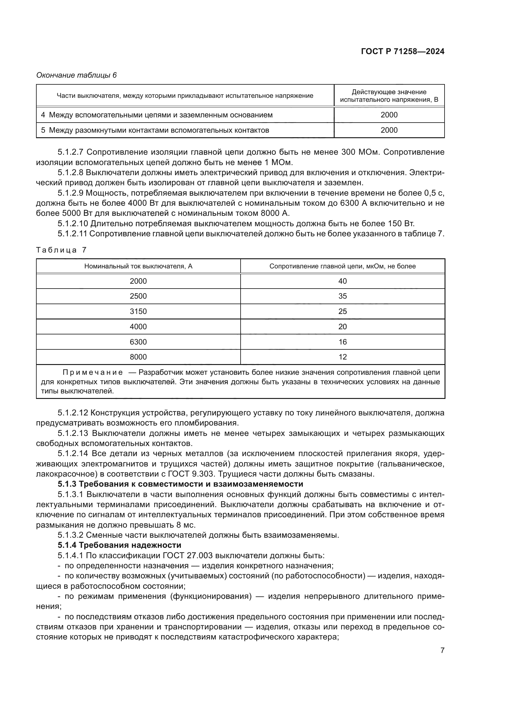 ГОСТ Р 71258-2024