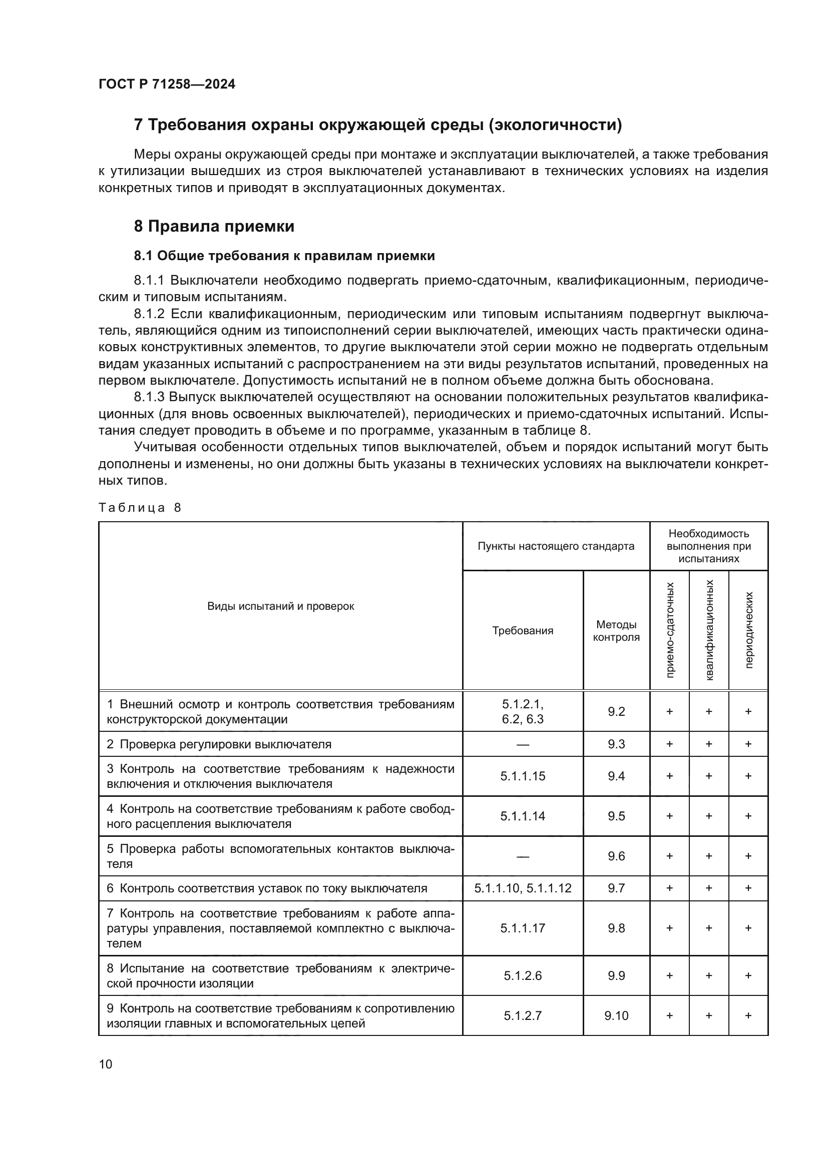 ГОСТ Р 71258-2024