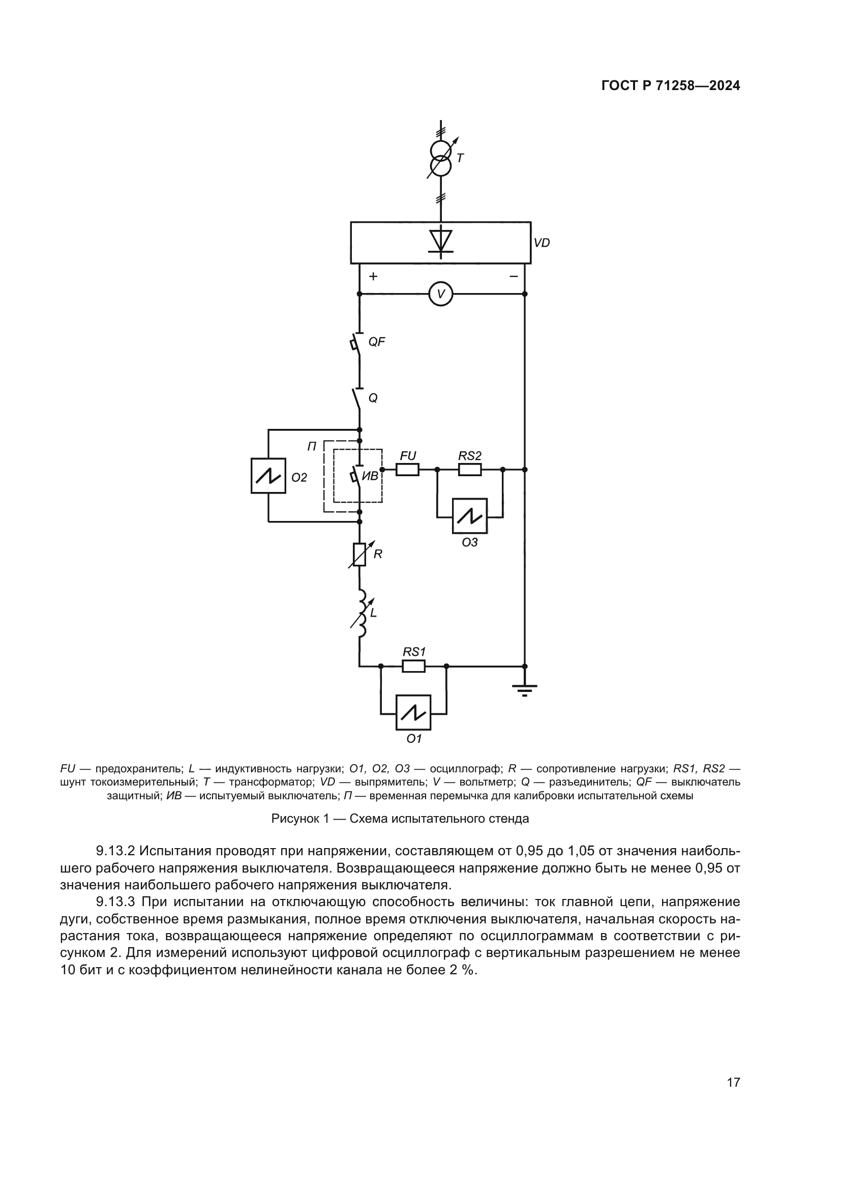 ГОСТ Р 71258-2024