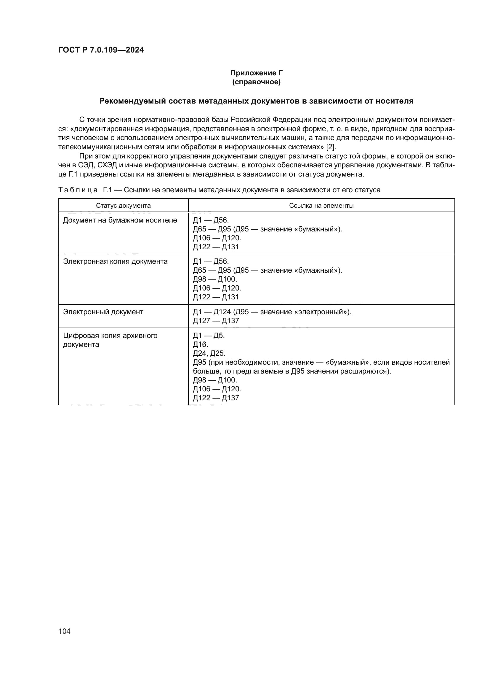 ГОСТ Р 7.0.109-2024