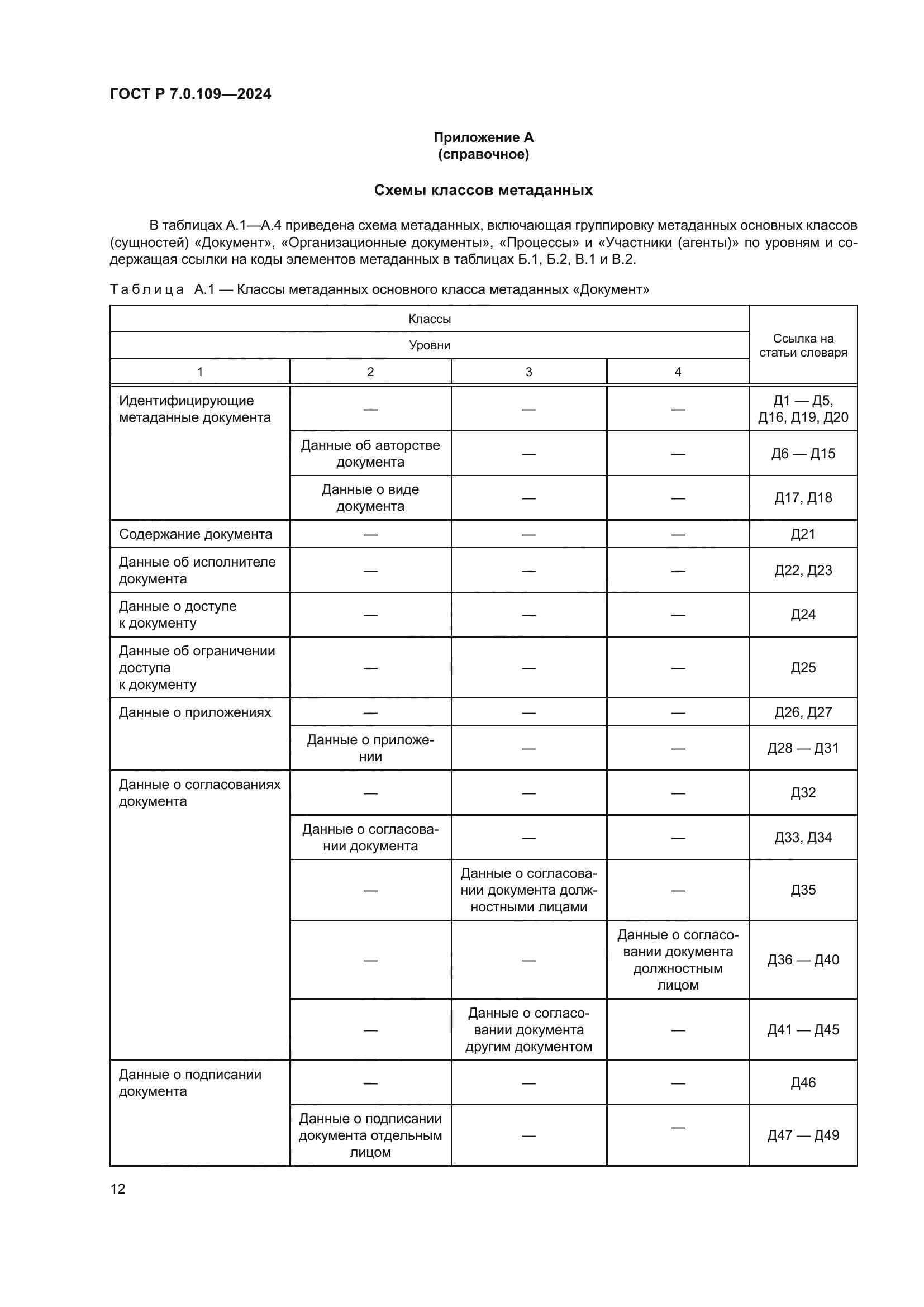 ГОСТ Р 7.0.109-2024