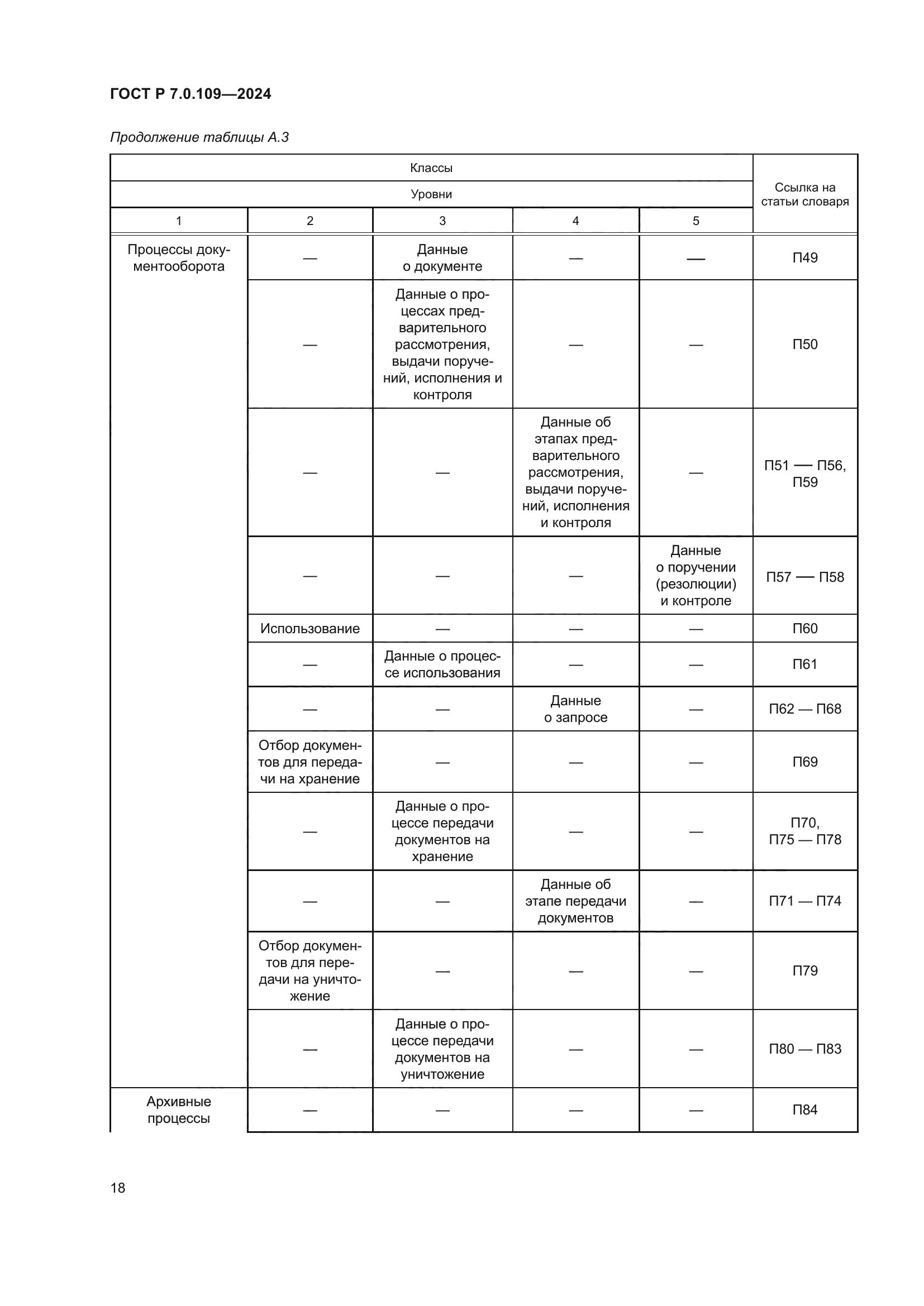 ГОСТ Р 7.0.109-2024