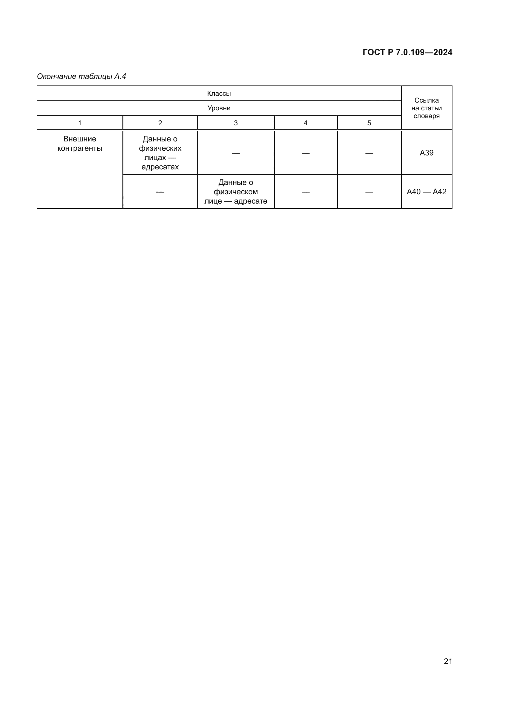 ГОСТ Р 7.0.109-2024