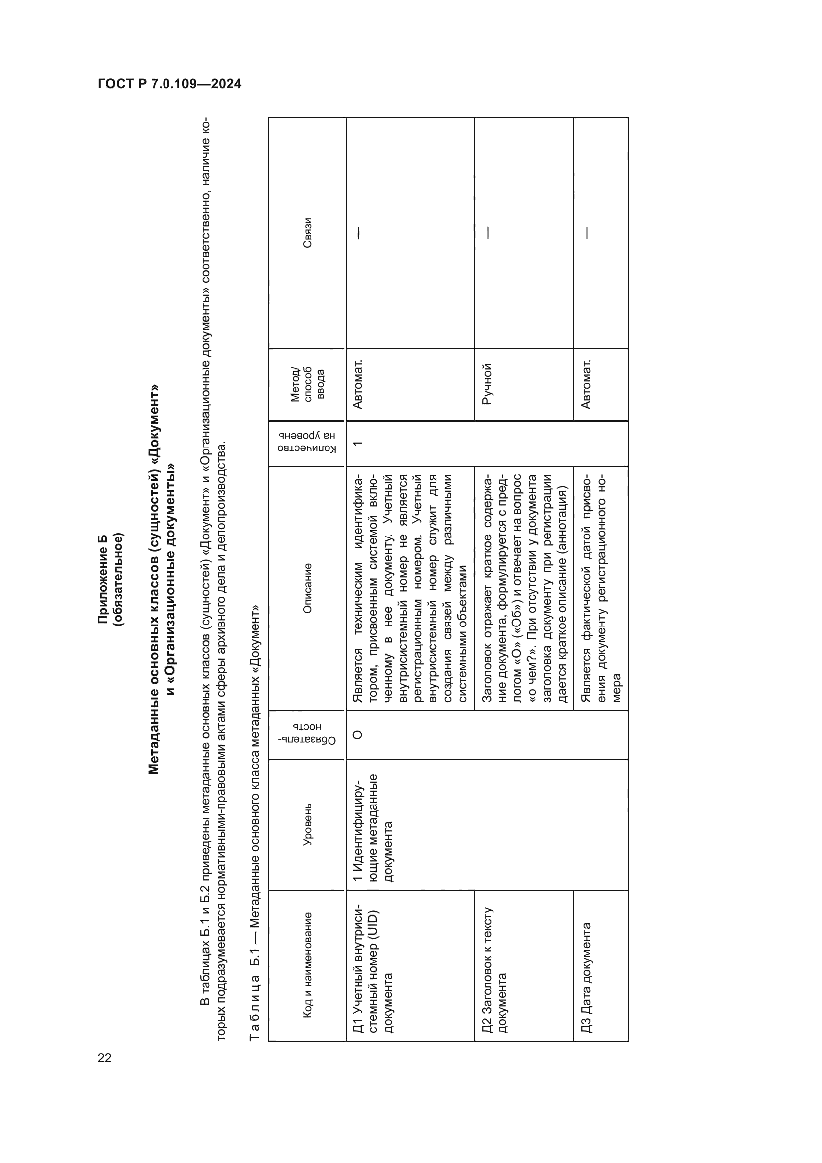 ГОСТ Р 7.0.109-2024