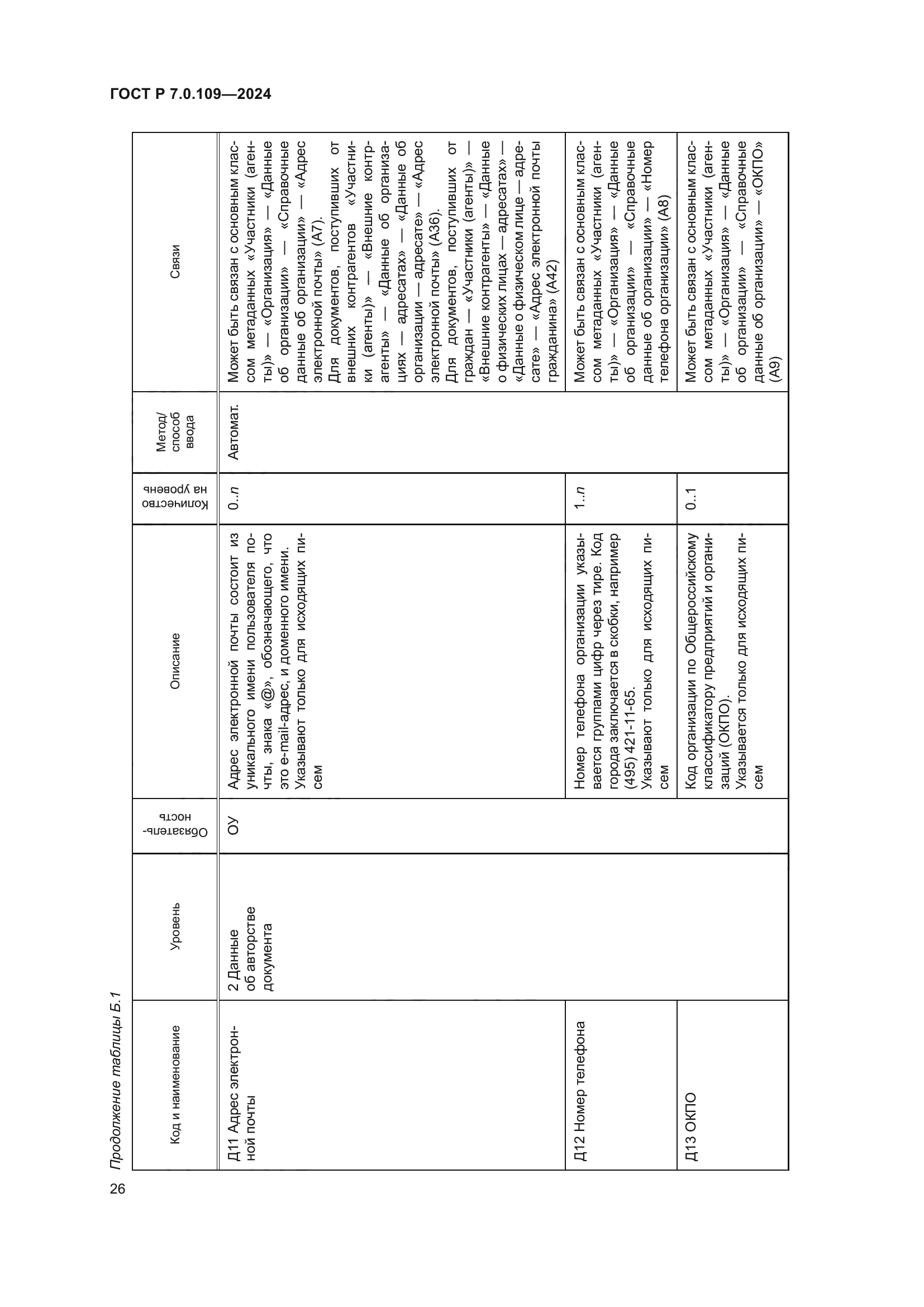 ГОСТ Р 7.0.109-2024