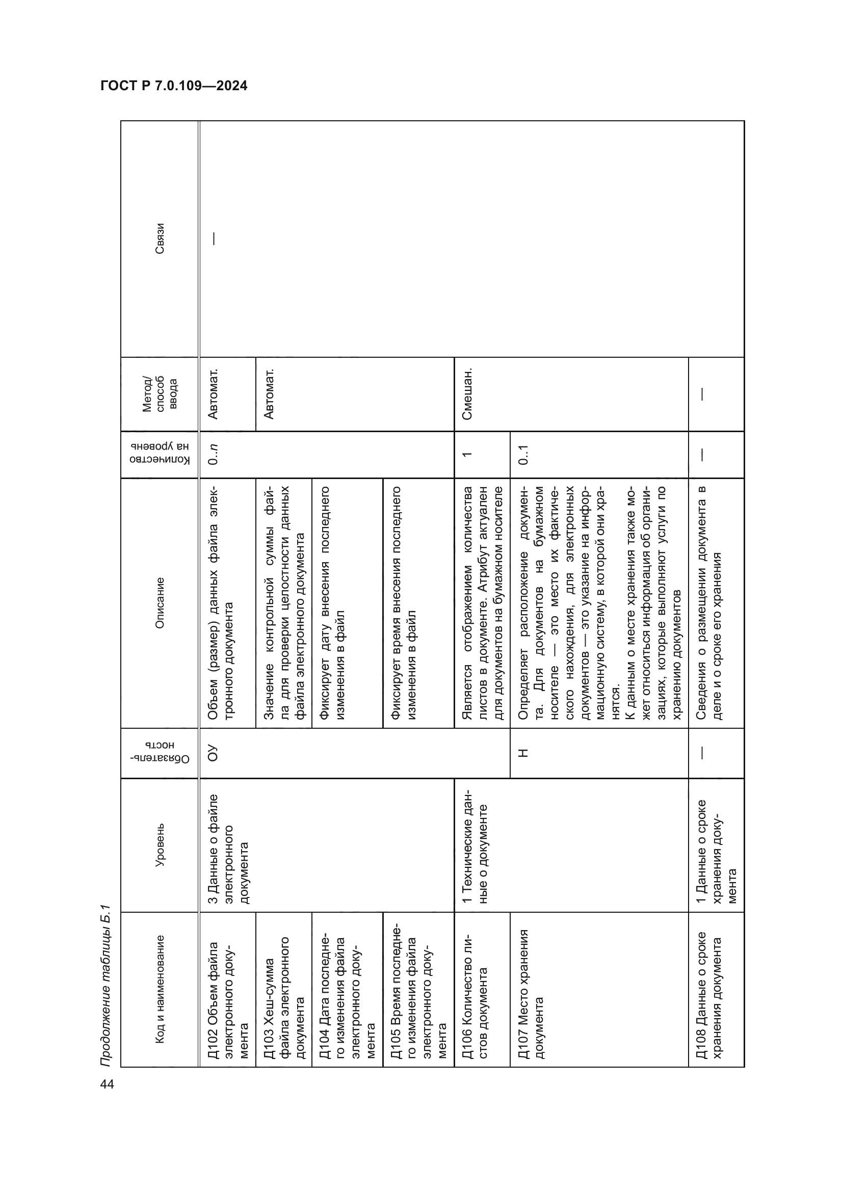 ГОСТ Р 7.0.109-2024