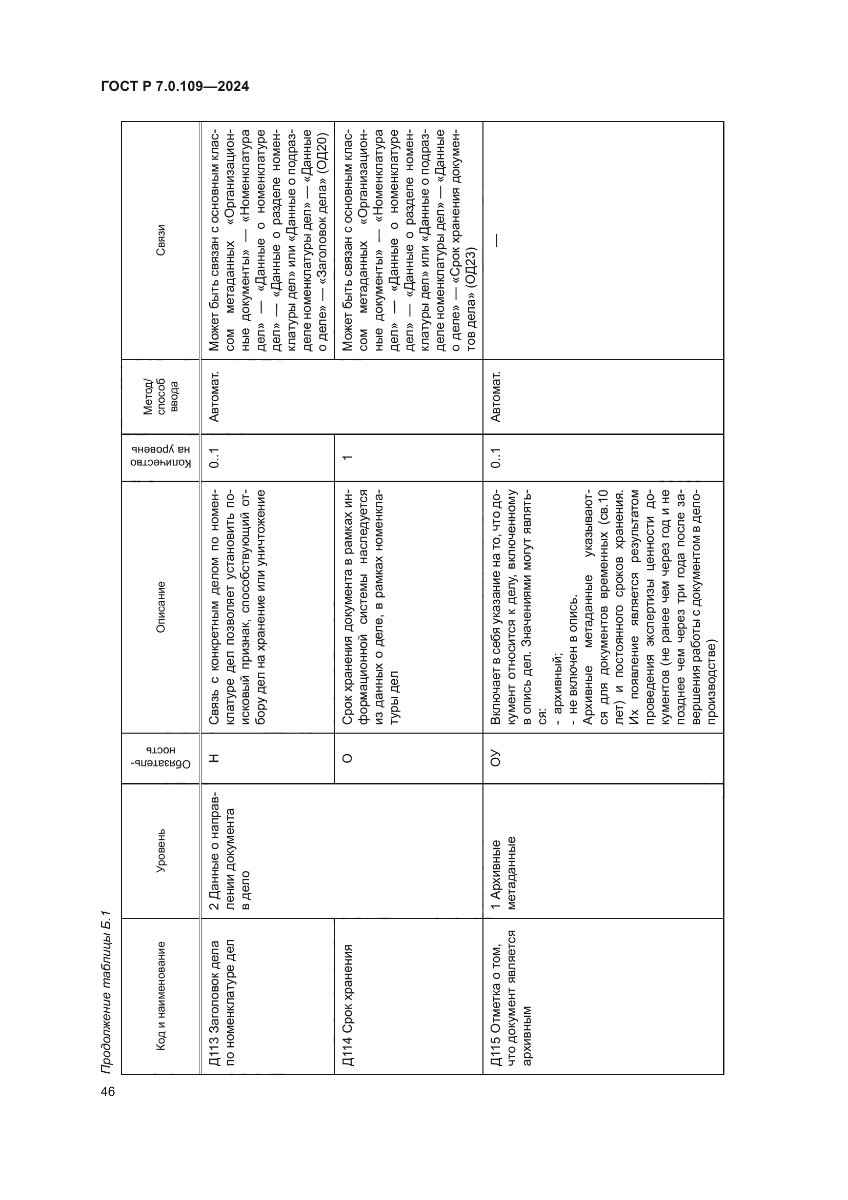 ГОСТ Р 7.0.109-2024