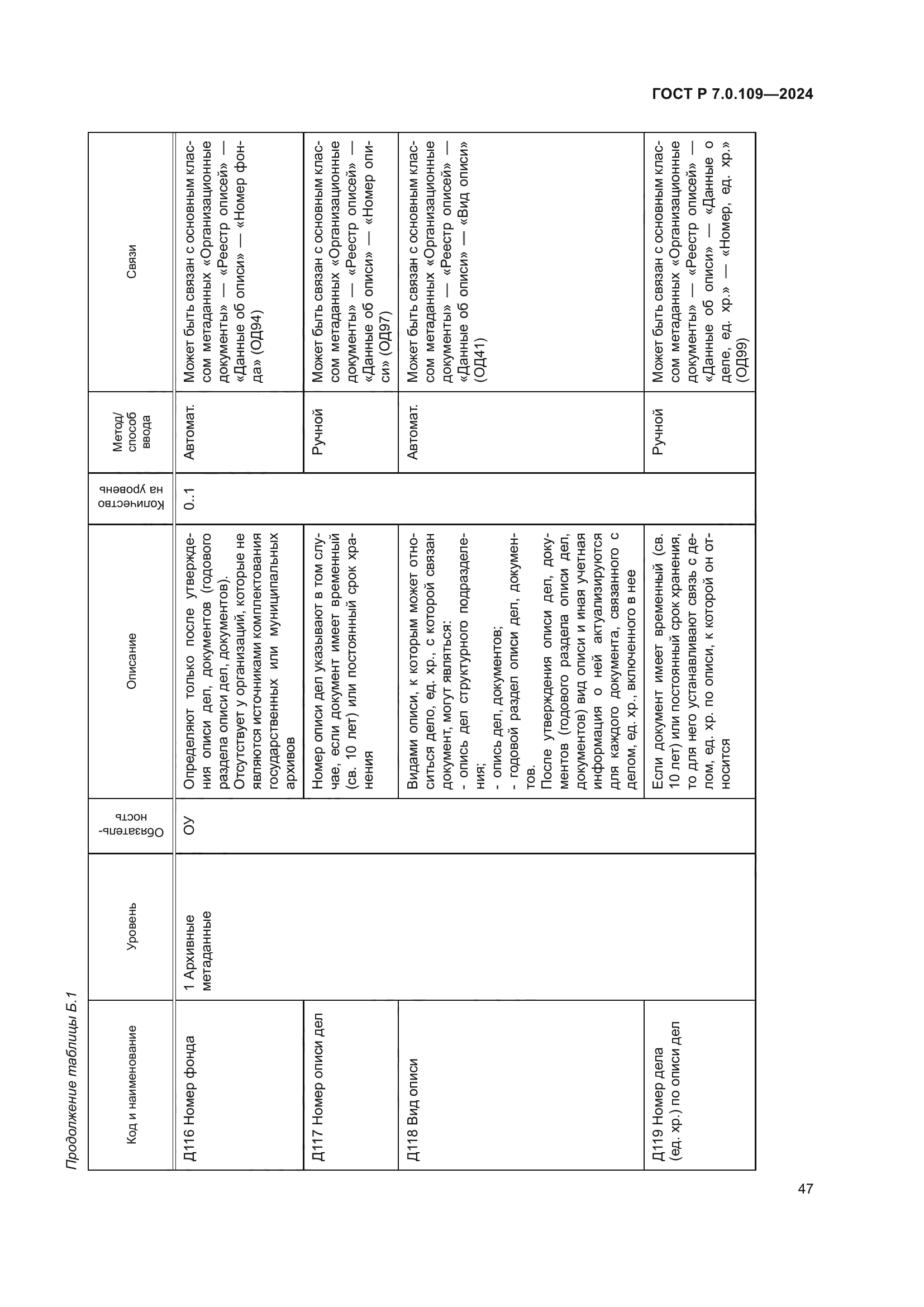 ГОСТ Р 7.0.109-2024
