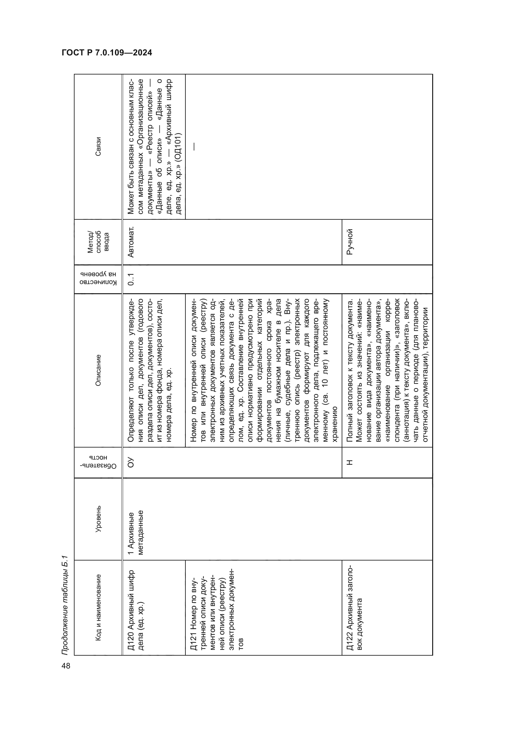 ГОСТ Р 7.0.109-2024