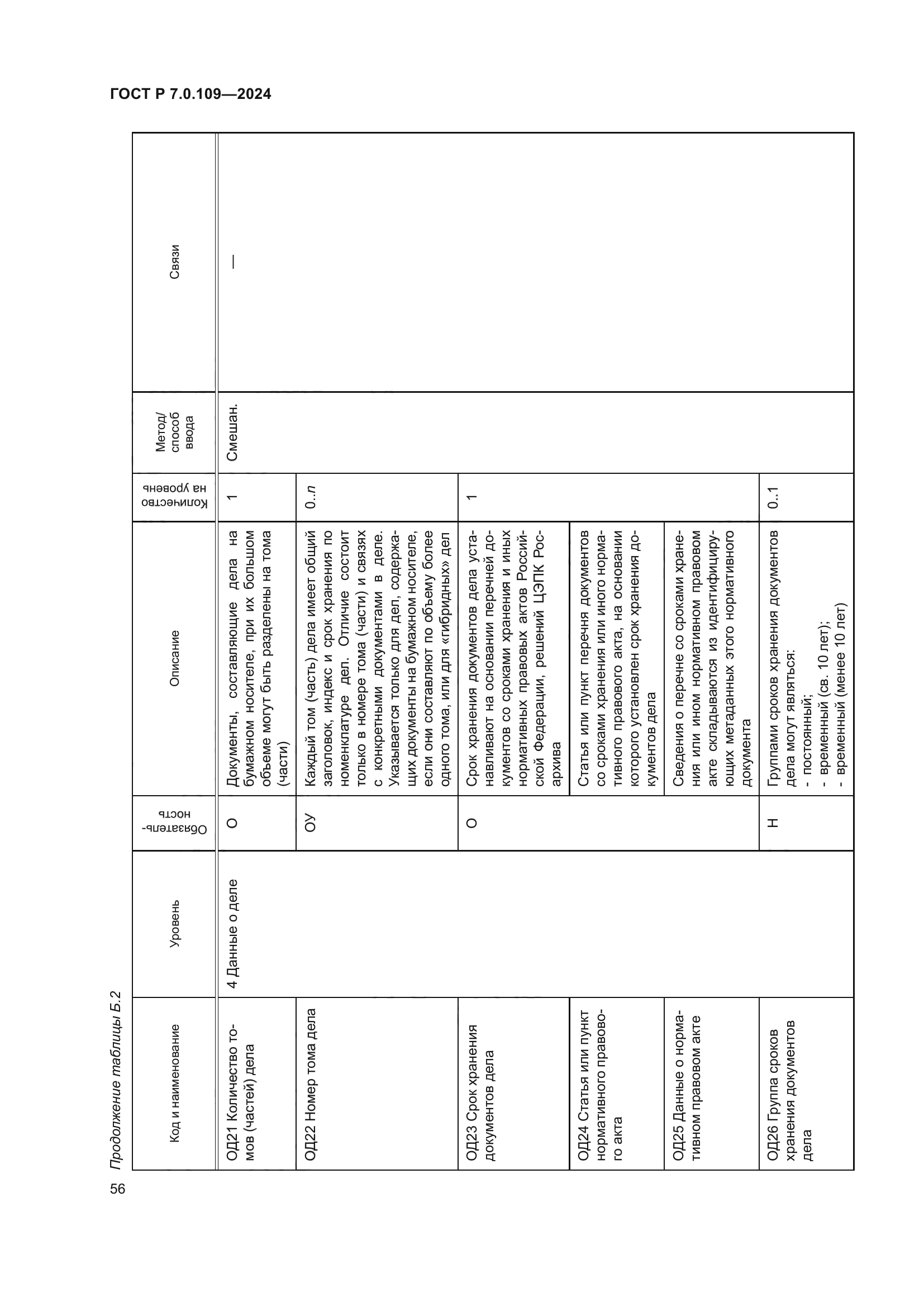 ГОСТ Р 7.0.109-2024