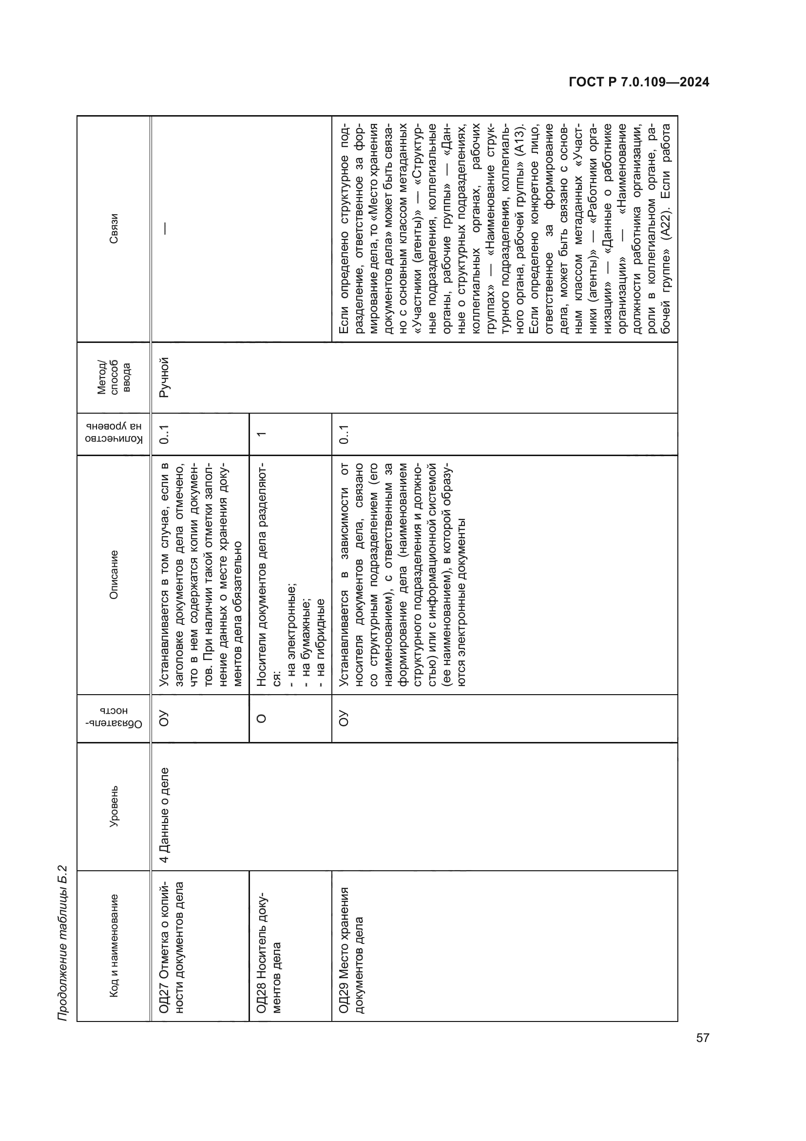 ГОСТ Р 7.0.109-2024