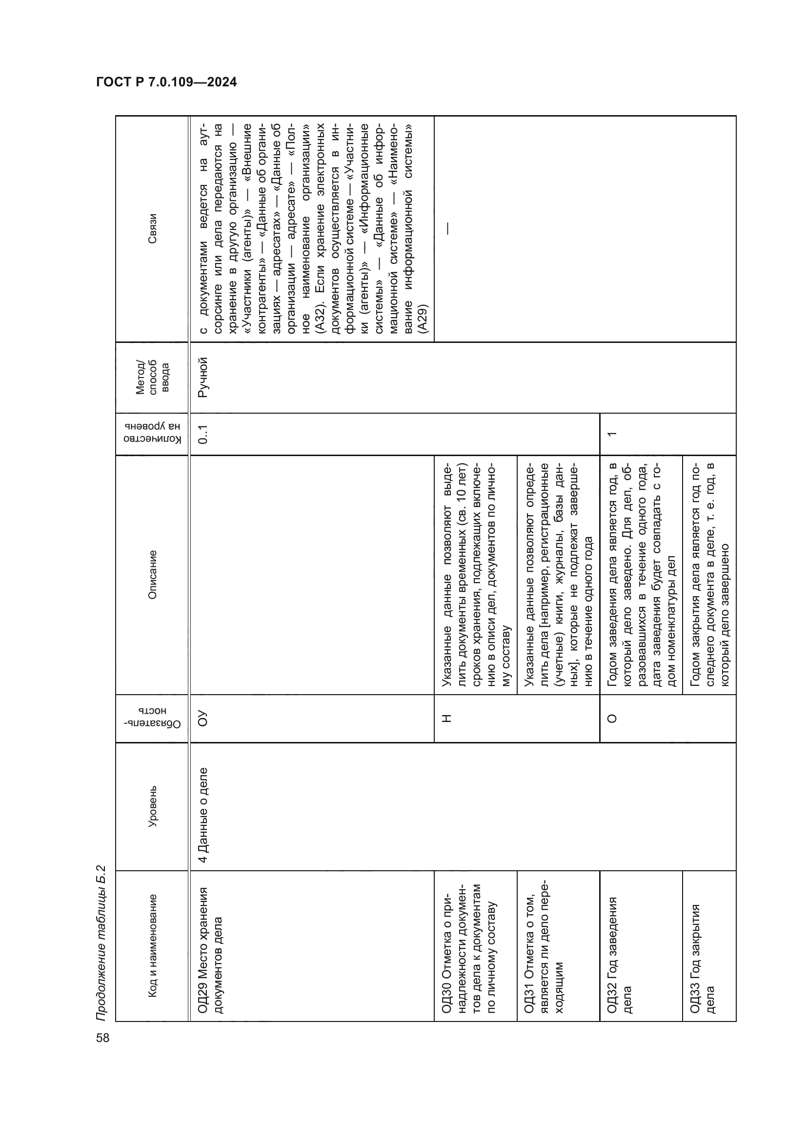 ГОСТ Р 7.0.109-2024