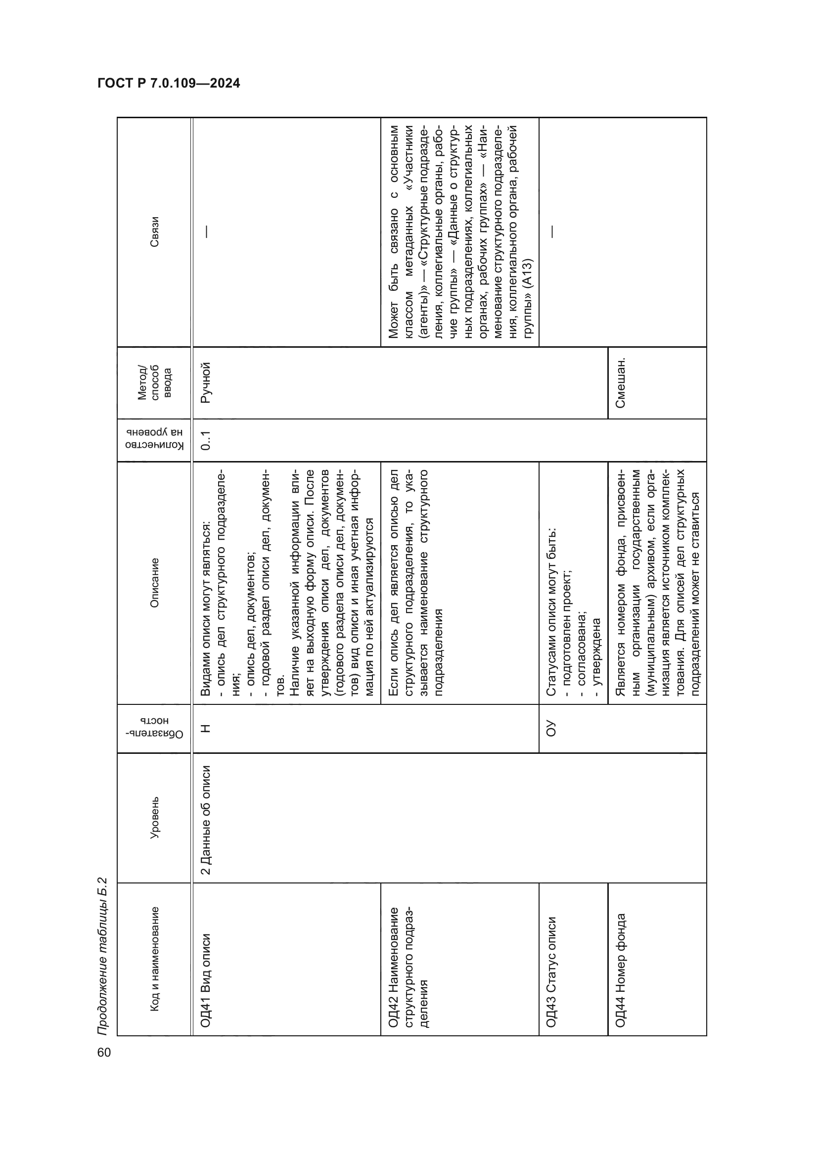 ГОСТ Р 7.0.109-2024