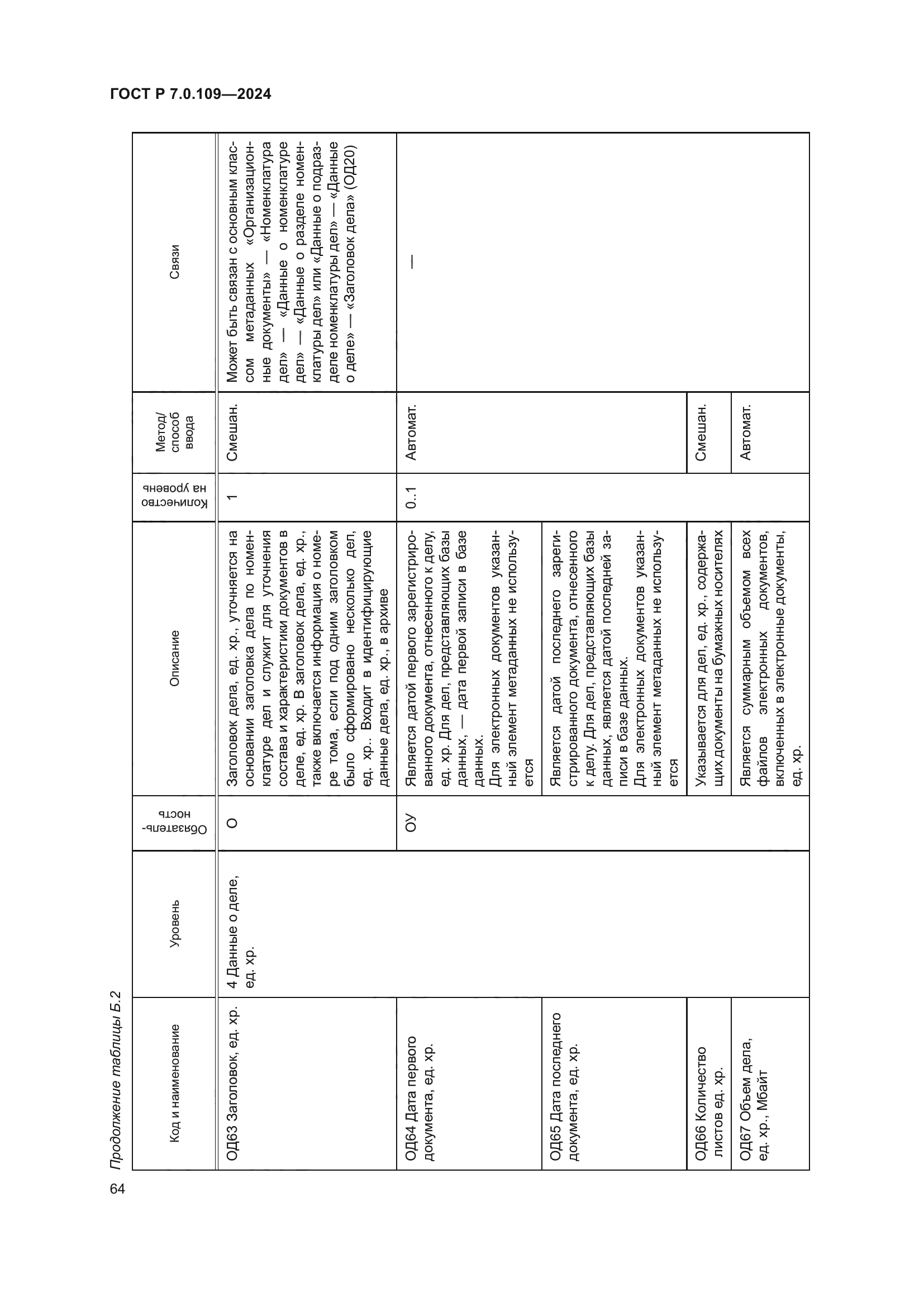 ГОСТ Р 7.0.109-2024