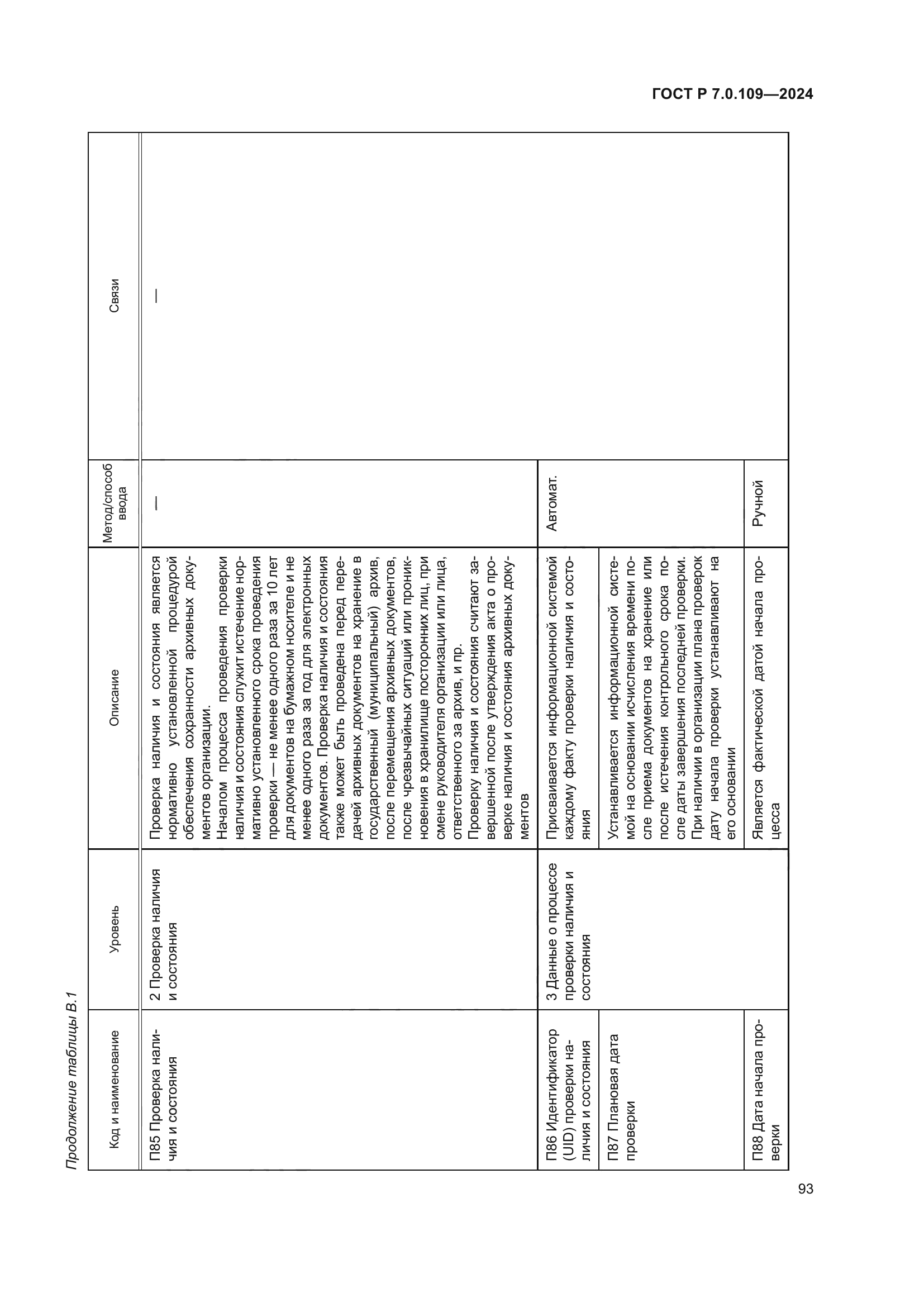 ГОСТ Р 7.0.109-2024