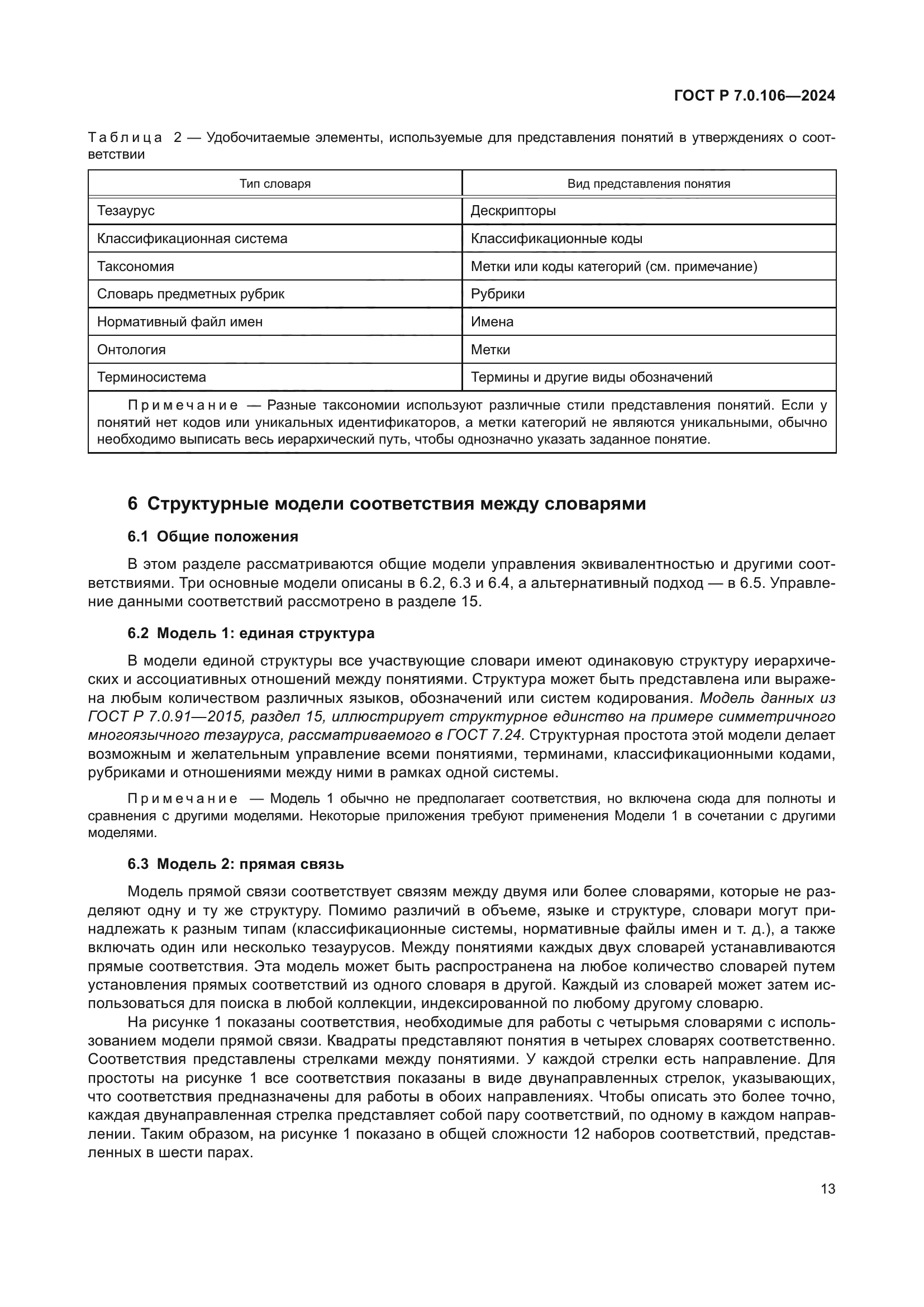 ГОСТ Р 7.0.106-2024