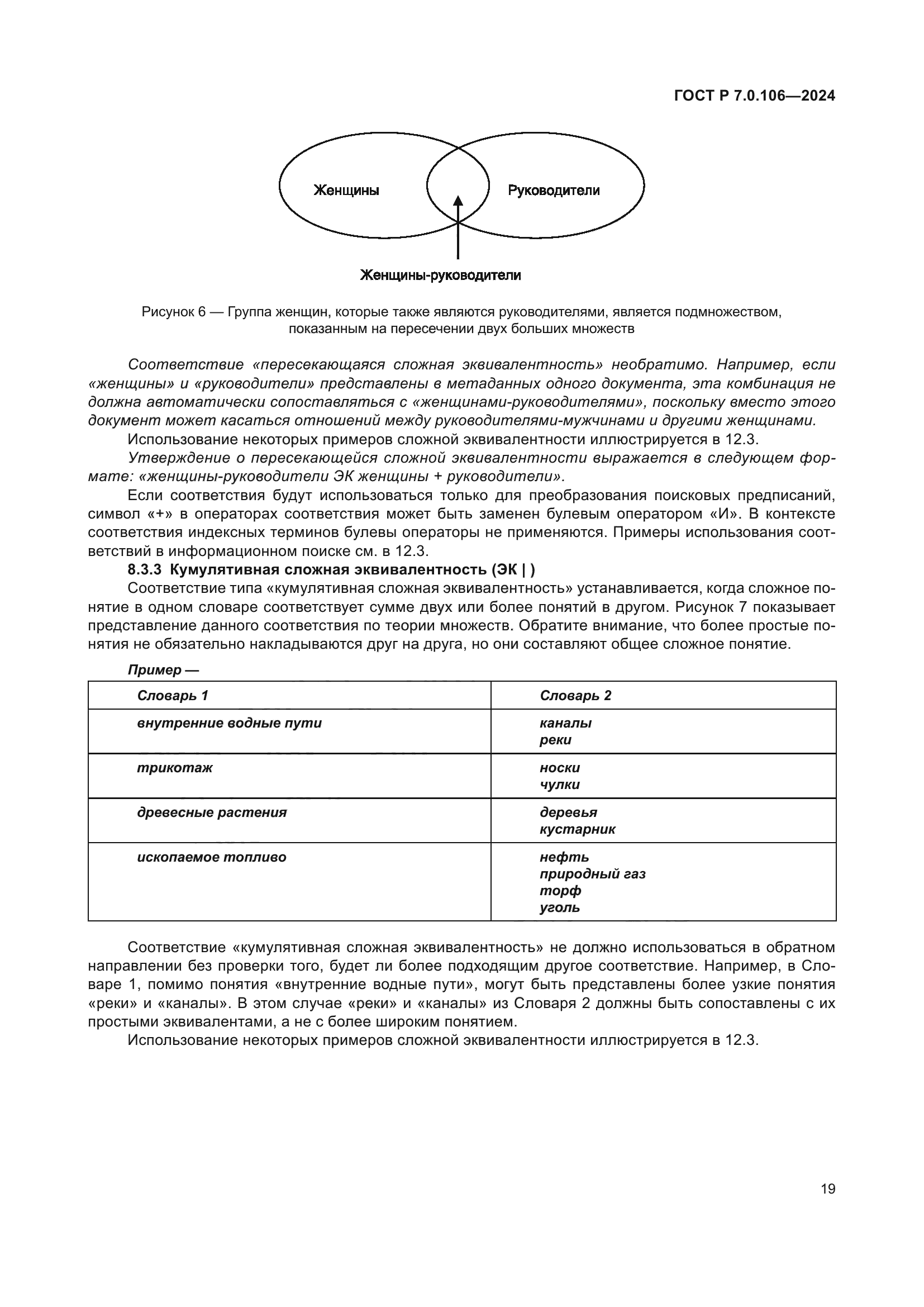 ГОСТ Р 7.0.106-2024