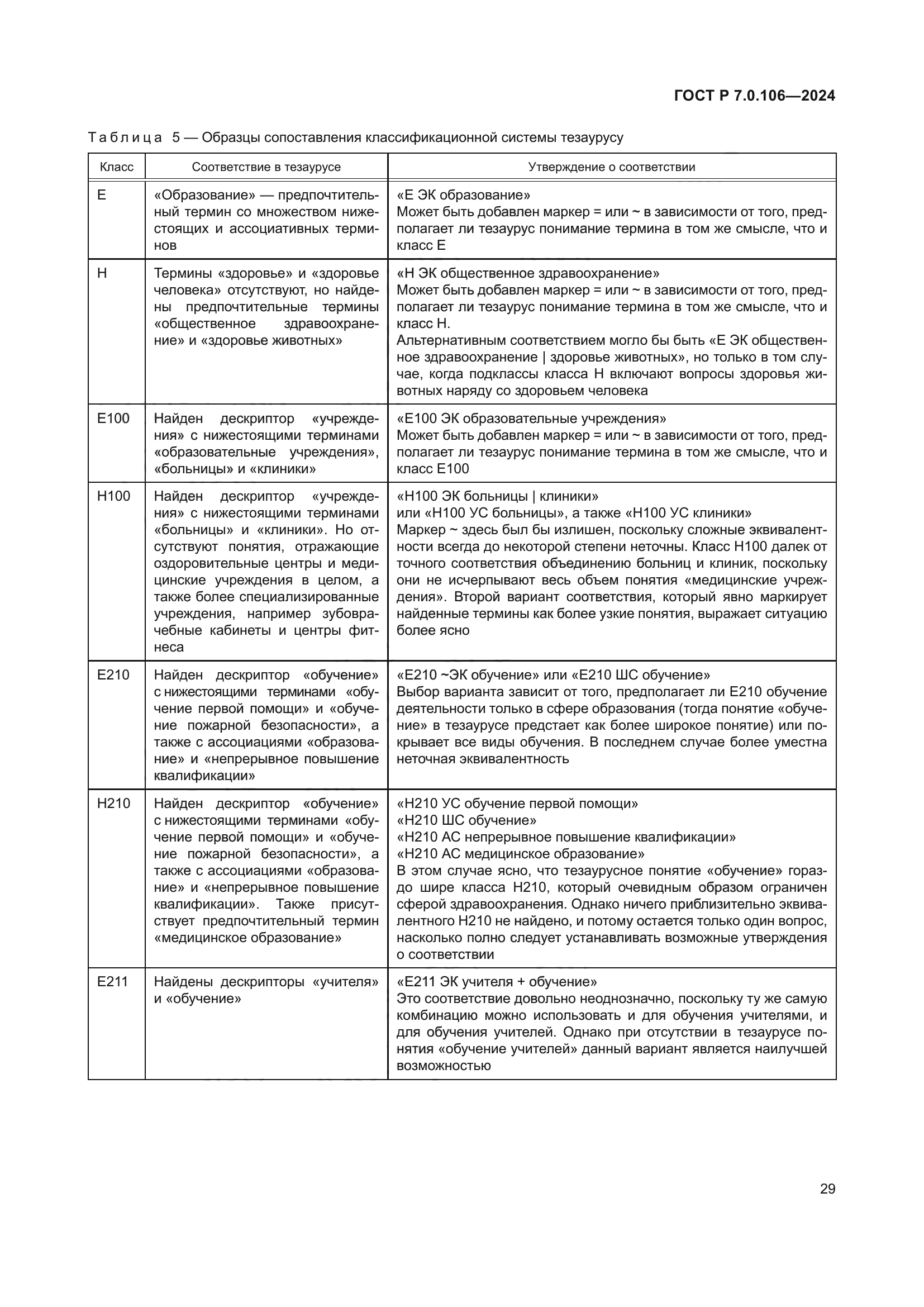 ГОСТ Р 7.0.106-2024